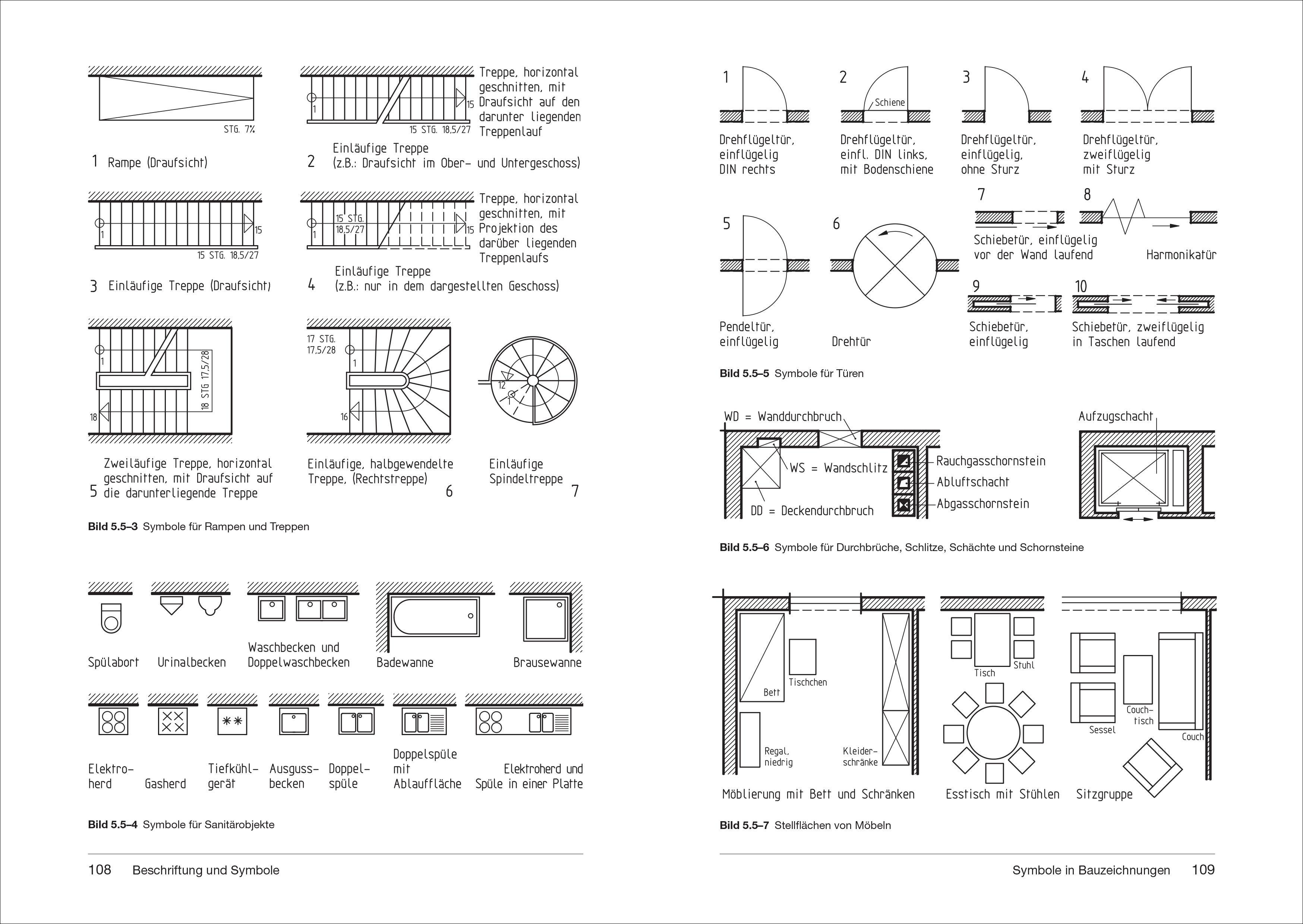Beispielinhalt (Bild) Handbuch technisches Zeichnen und Entwerfen