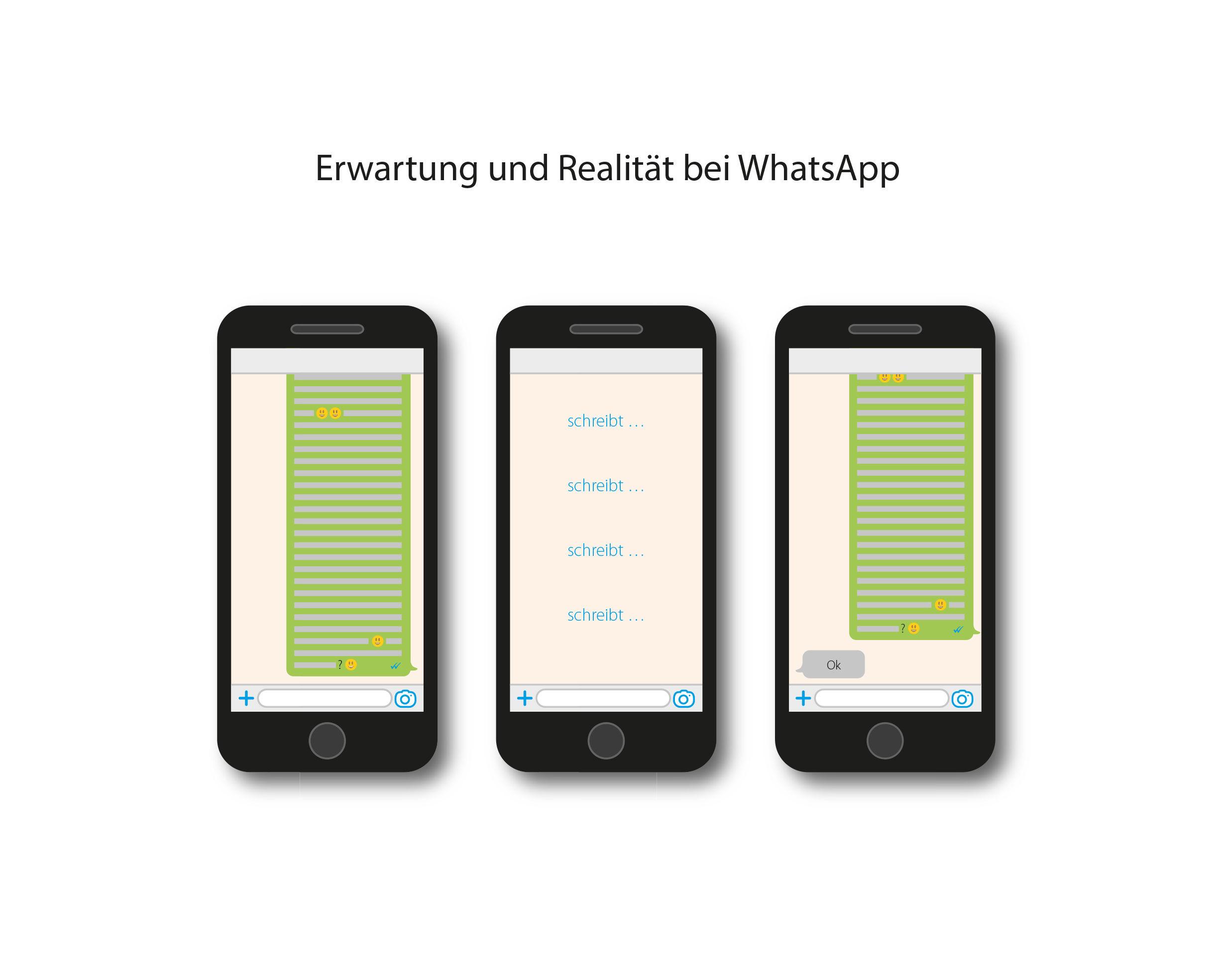 Beispielinhalt (Bild) Wovon wir einen Ohrwurm bekommen