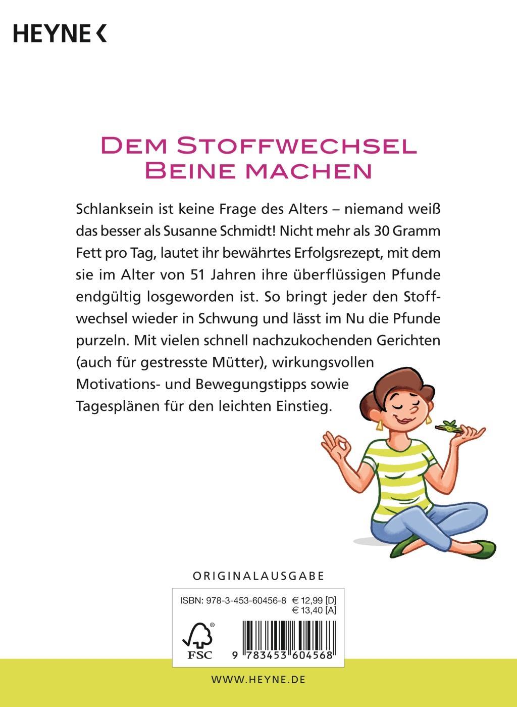 Beispielinhalt (Bild) Nie wieder dick - Abnehmen ab 40