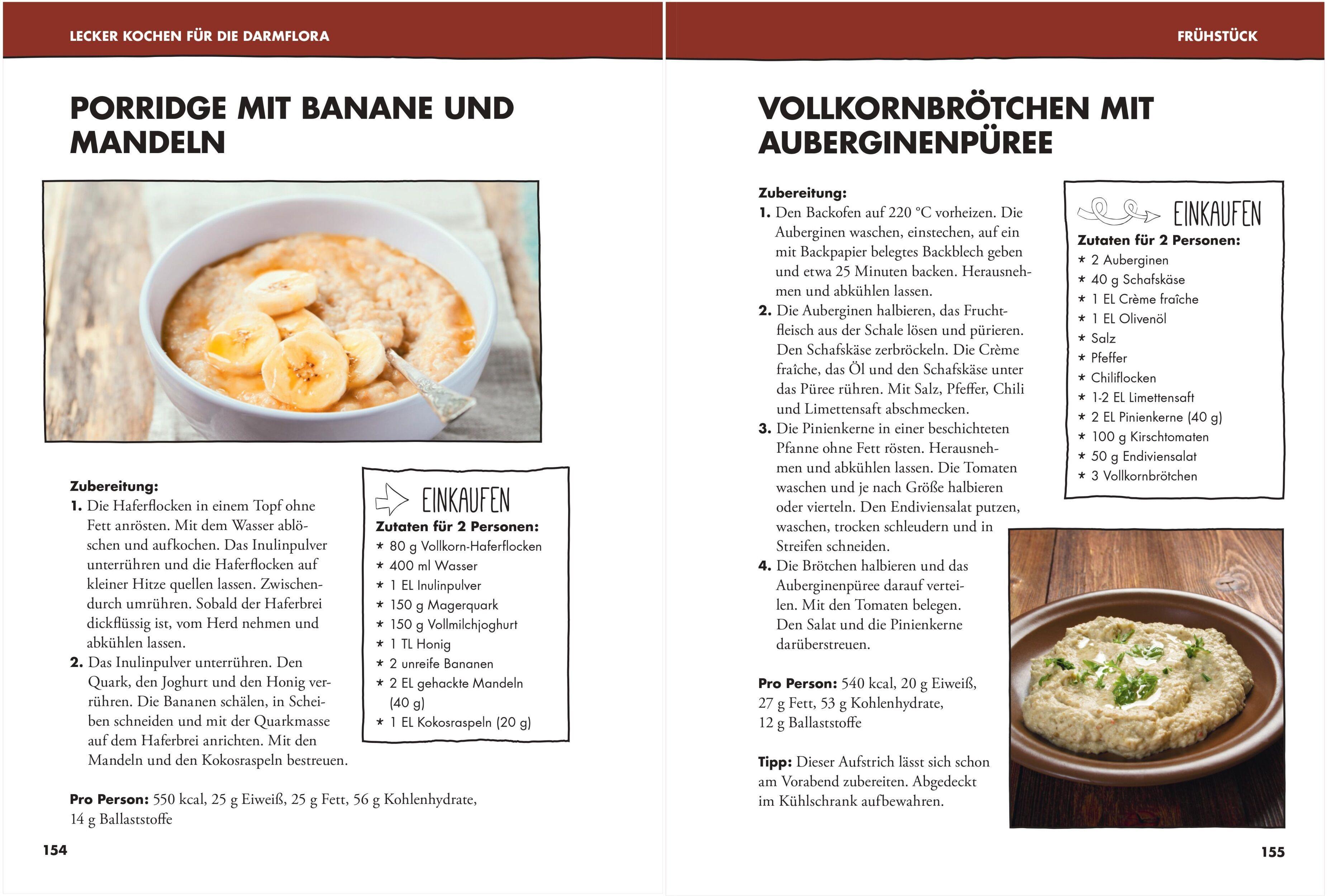 Beispielinhalt (Bild) Schön mit Darm