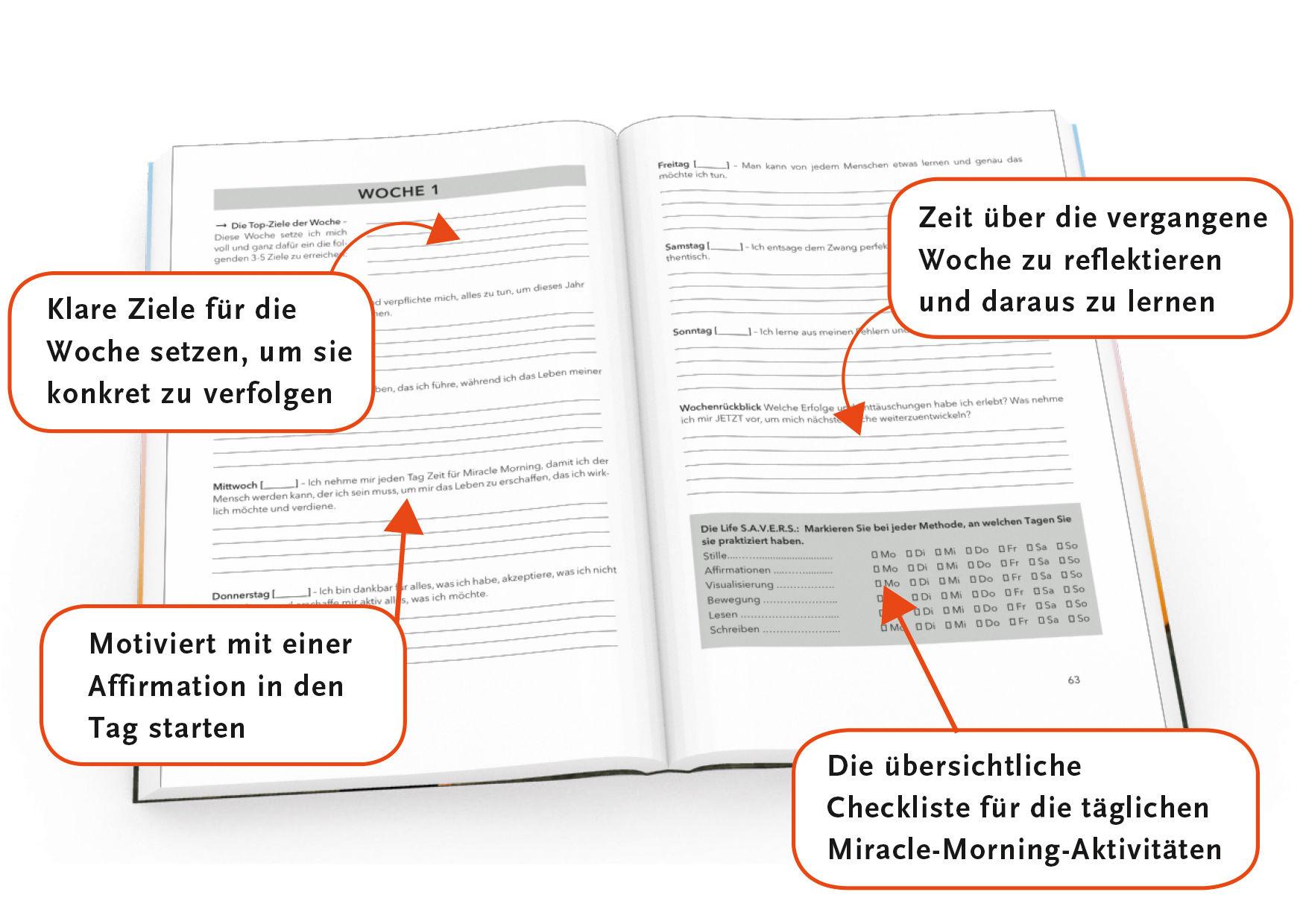 Beispielinhalt (Bild) Miracle Morning