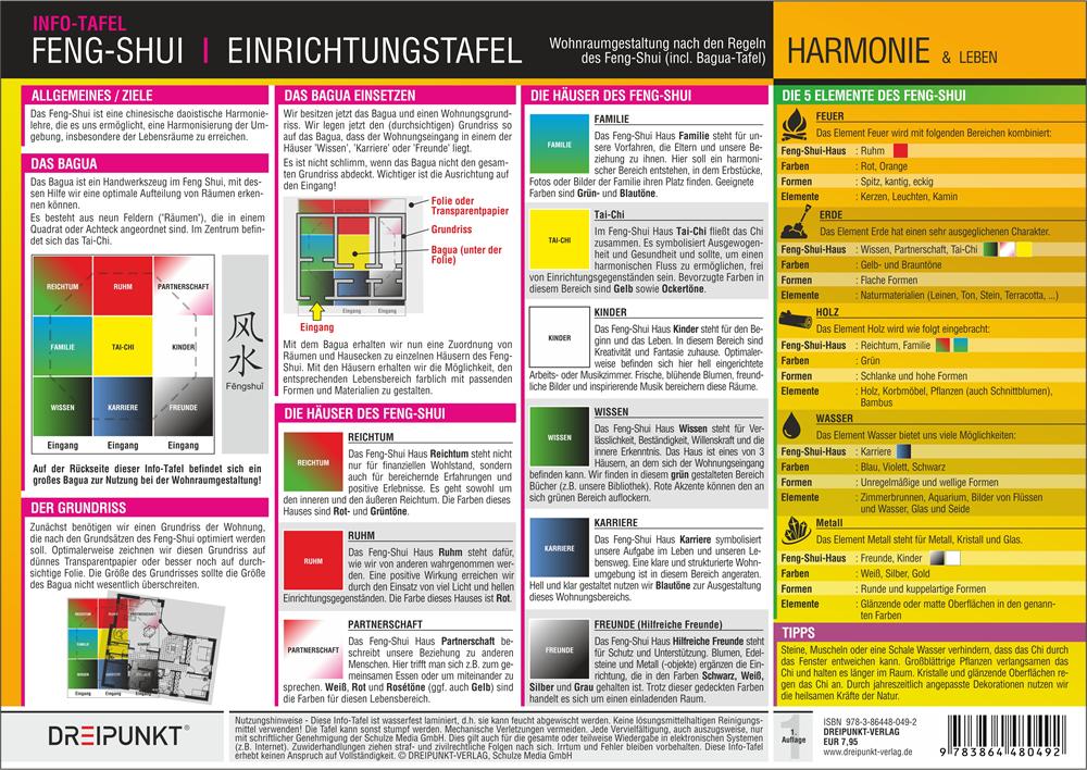 Vorderes Coverbild Feng-Shui Einrichtungstafel