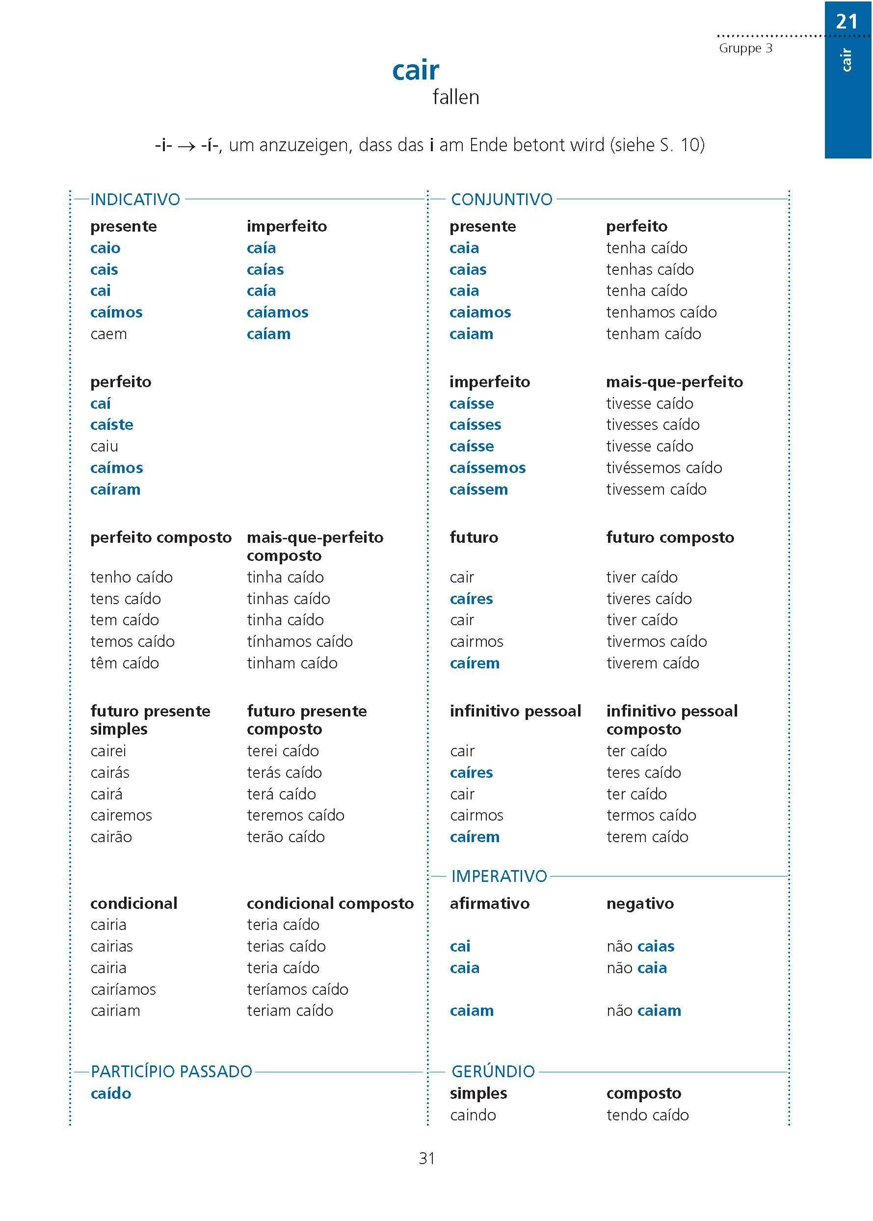Beispielinhalt (Bild) PONS Verbtabellen Portugiesisch