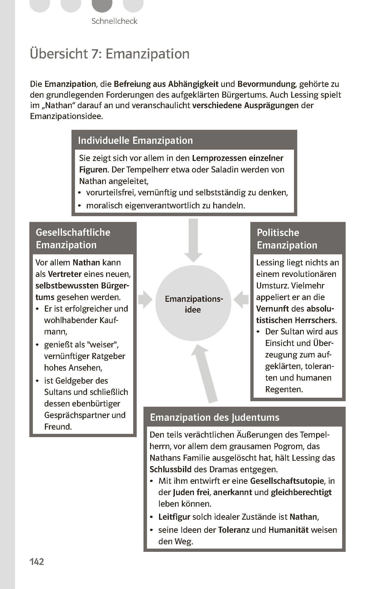 Beispielinhalt (Bild) Lektürehilfen Gotthold Ephraim Lessing "Nathan der Weise"