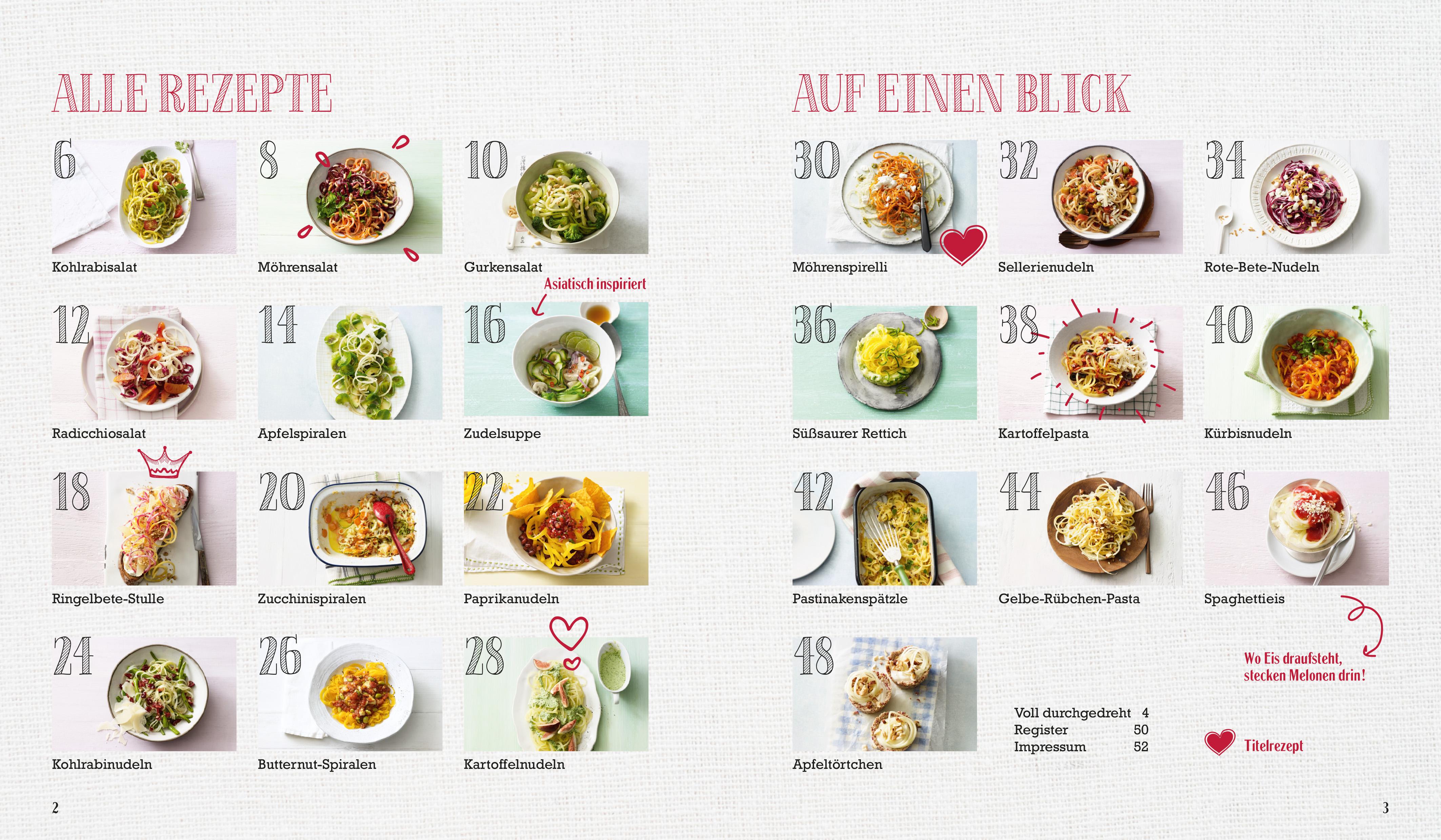 Beispielinhalt (Bild) Just delicious - Gemüsenudeln