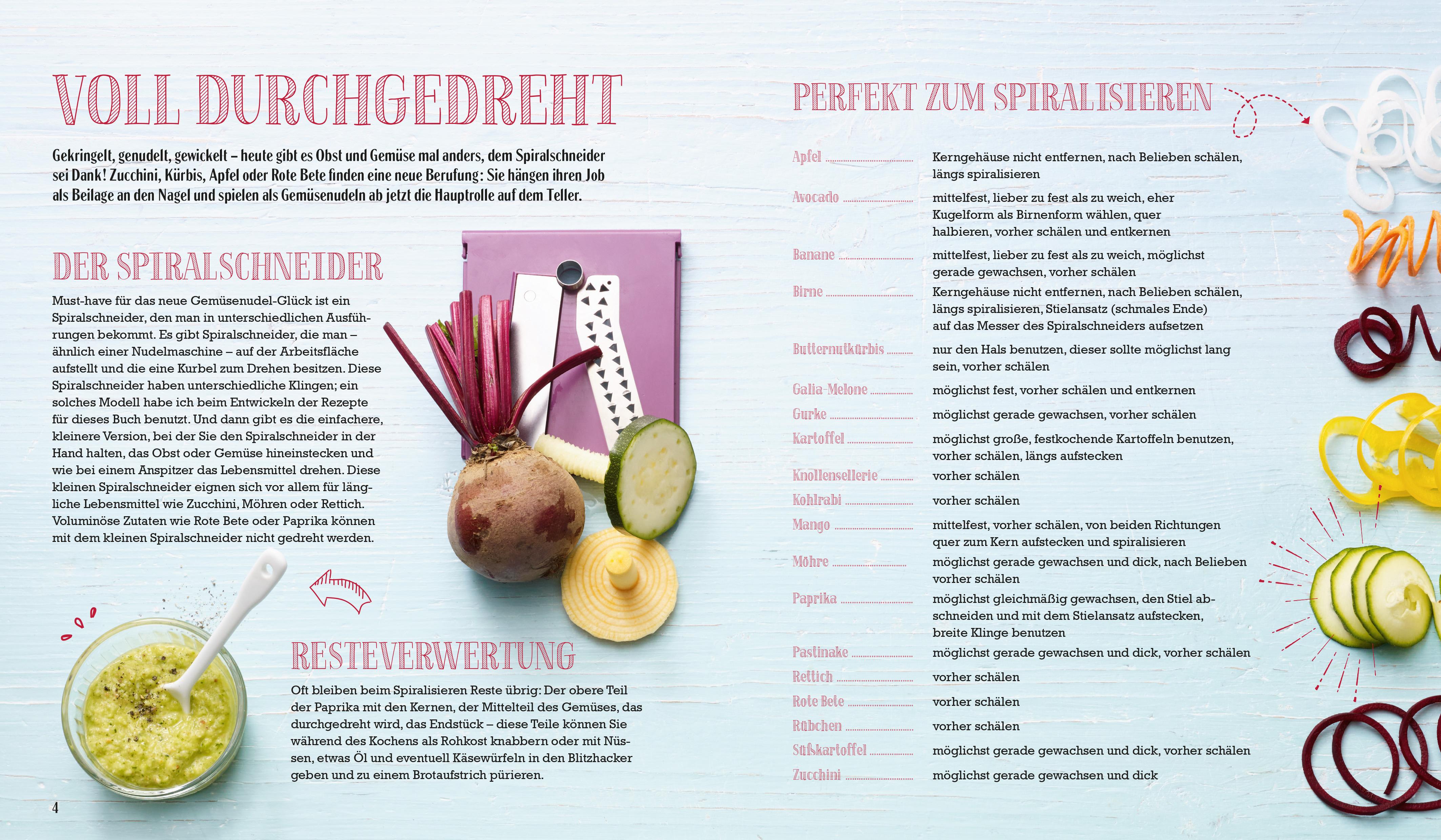 Beispielinhalt (Bild) Just delicious - Gemüsenudeln