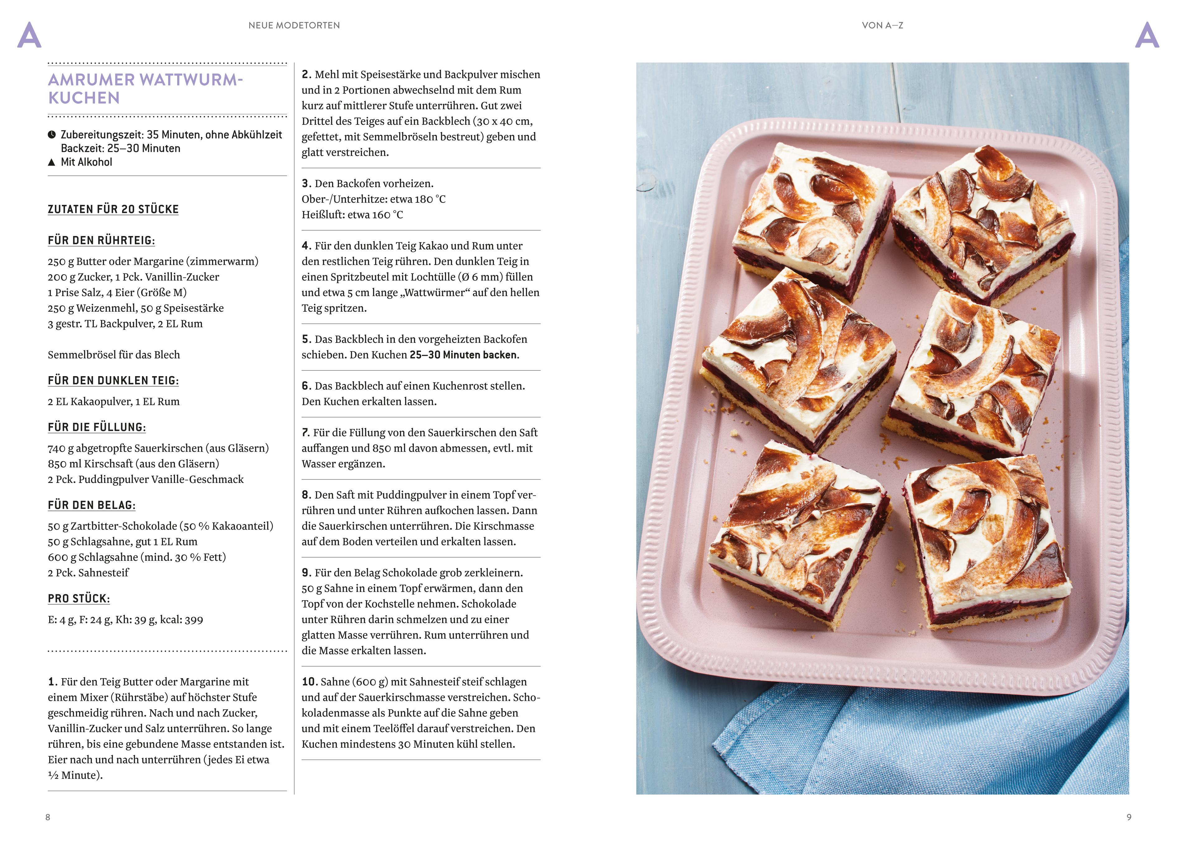 Beispielinhalt (Bild) Neue Modetorten von A-Z