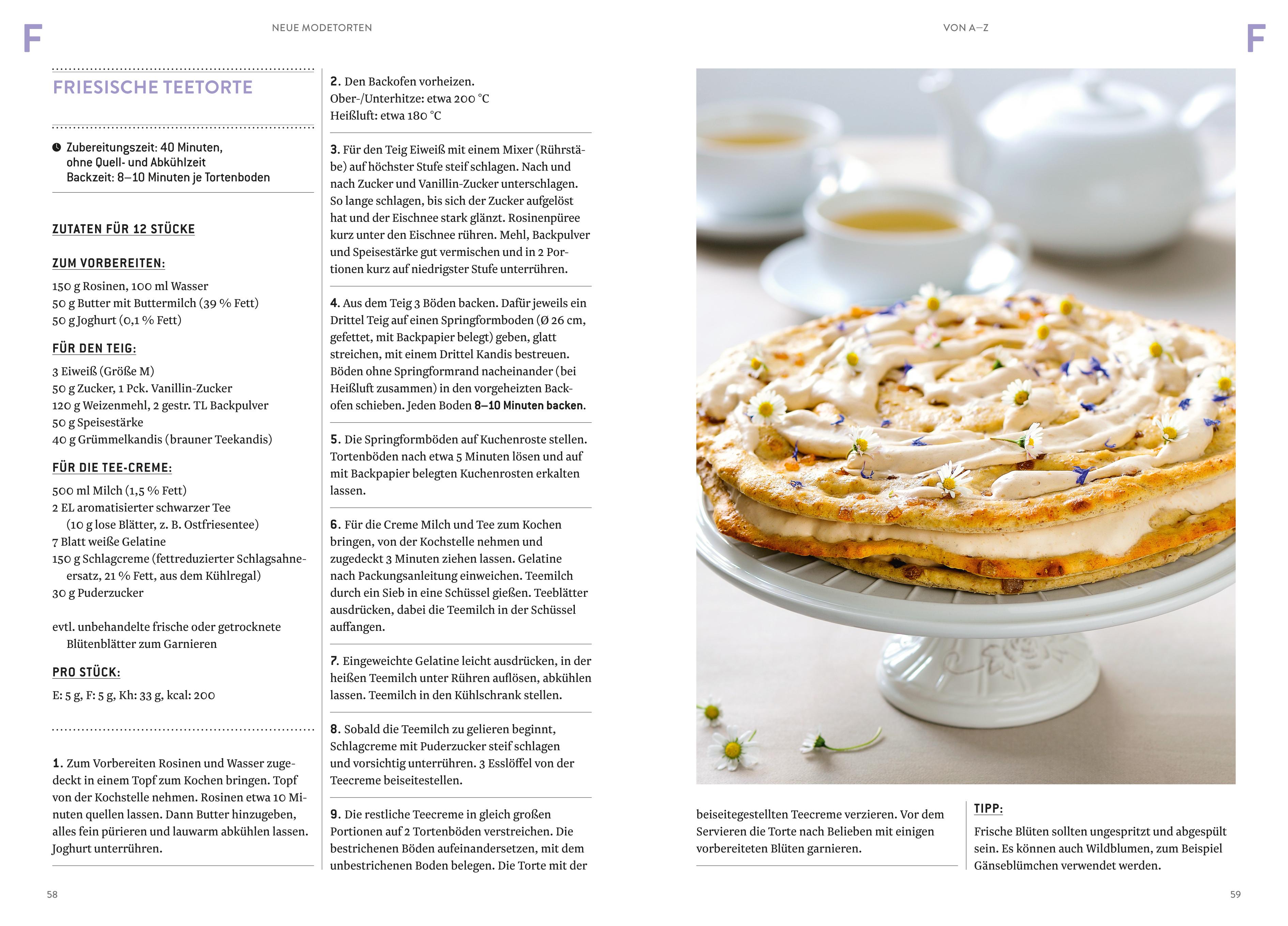 Beispielinhalt (Bild) Neue Modetorten von A-Z