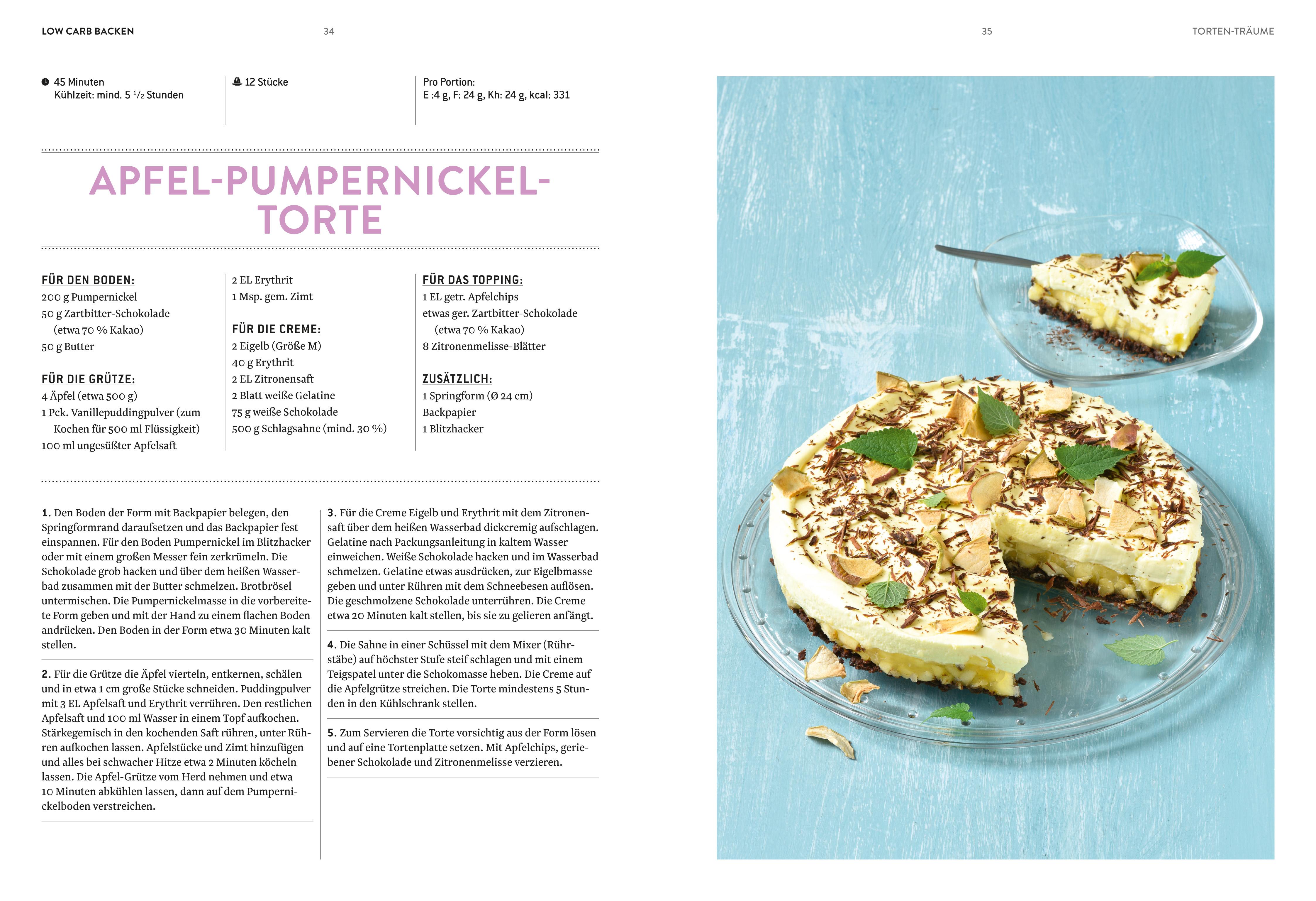 Beispielinhalt (Bild) Low Carb Backen