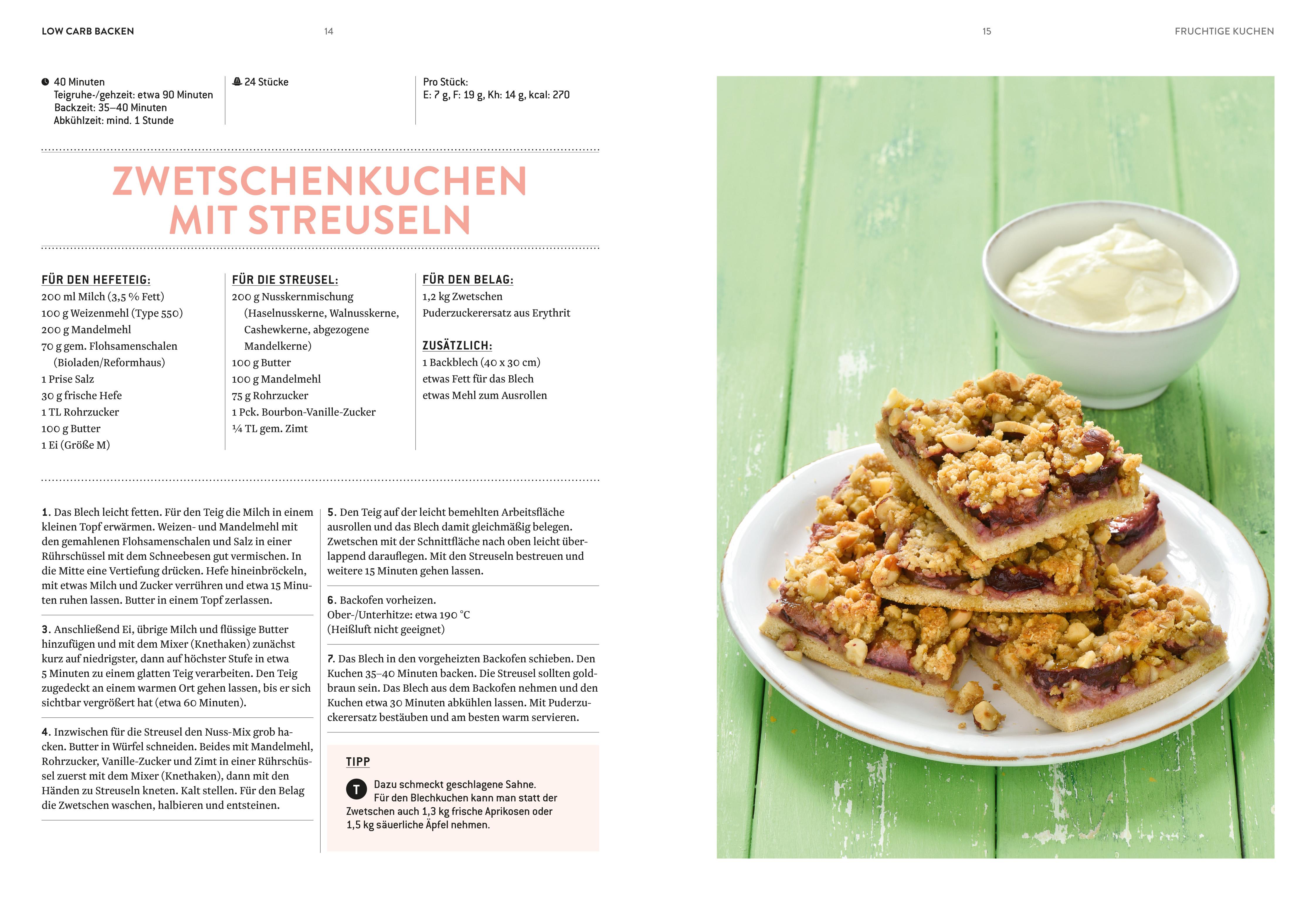 Beispielinhalt (Bild) Low Carb Backen