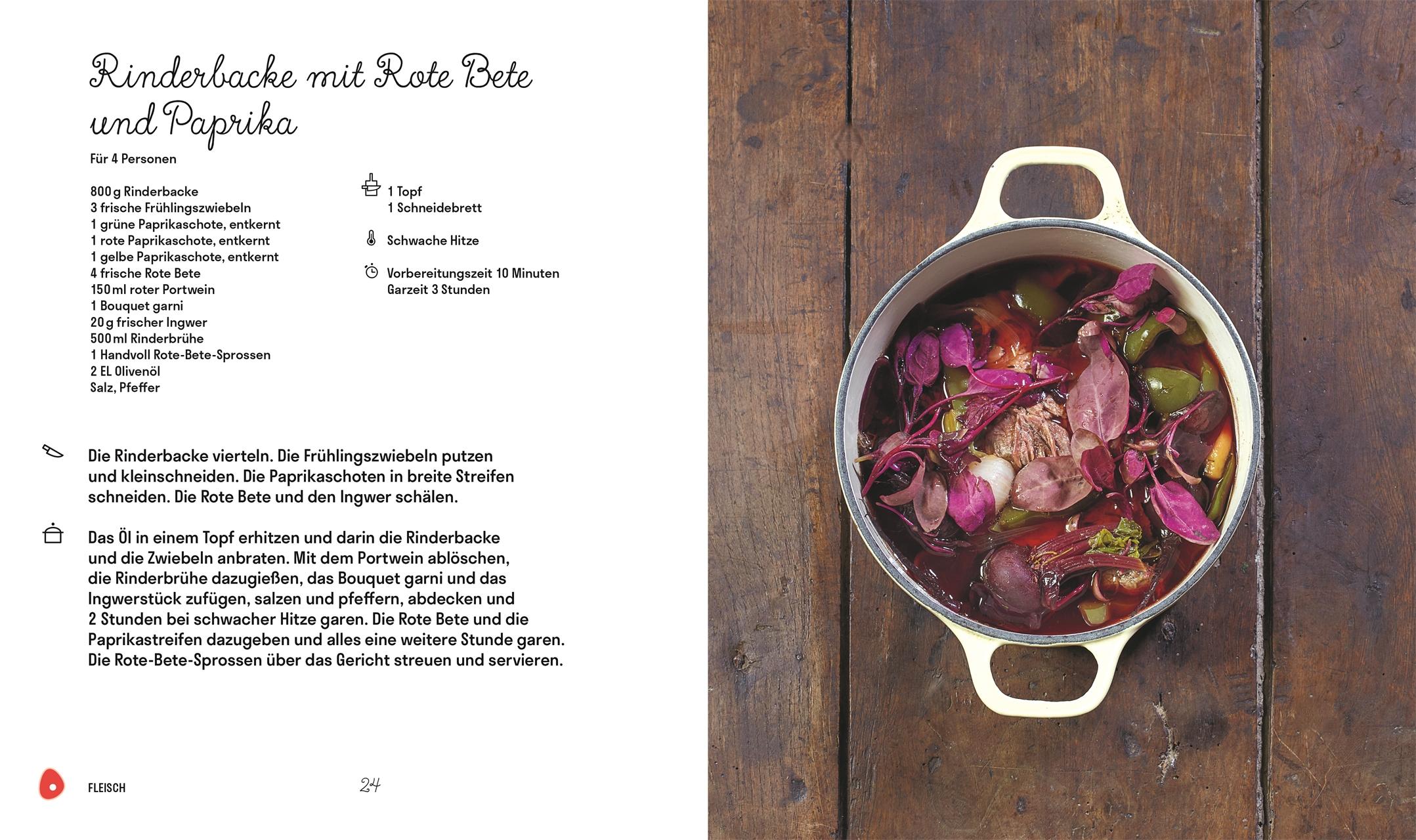 Beispielinhalt (Bild) Ein Topf und fertig!