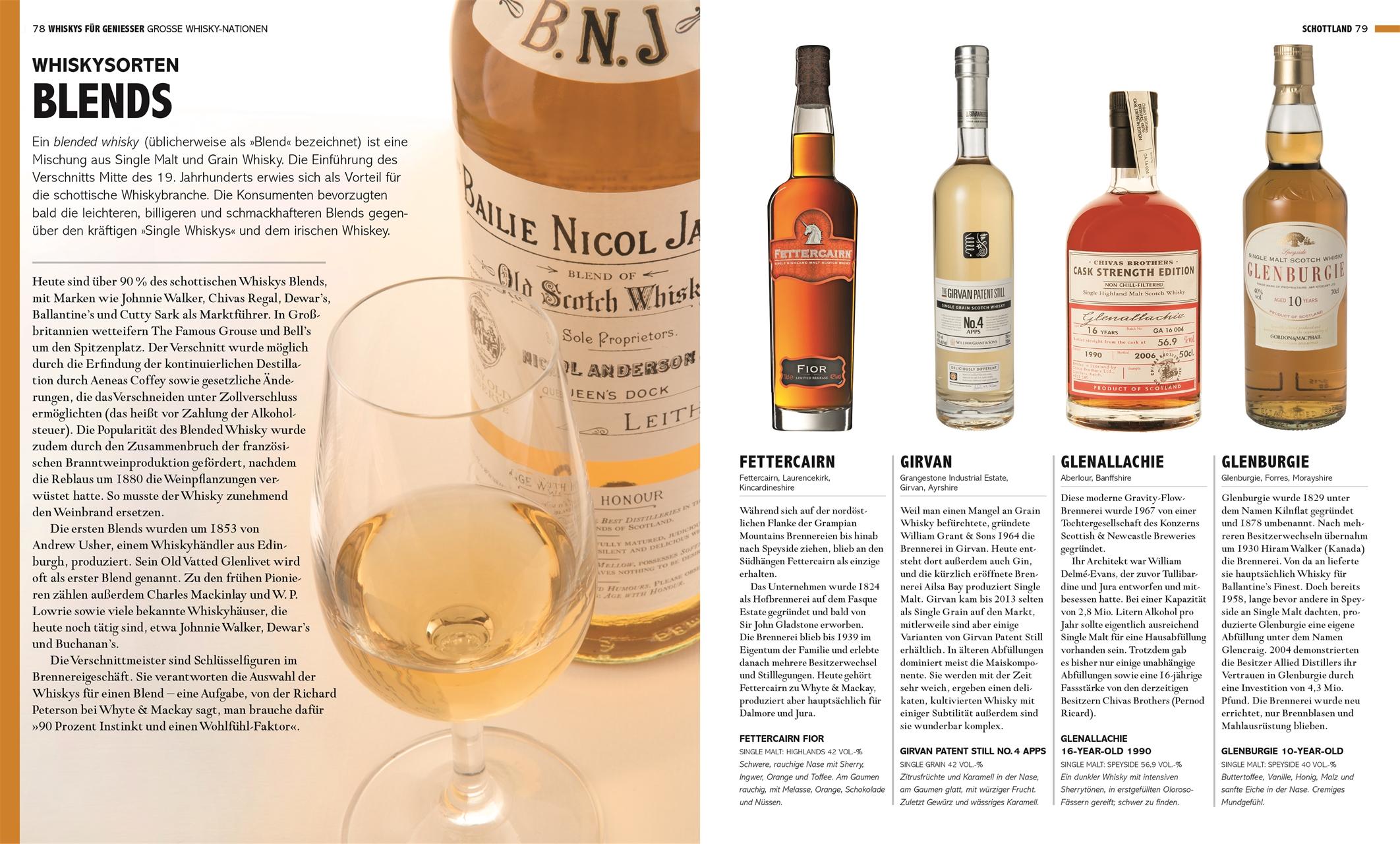 Beispielinhalt (Bild) Whiskys der Welt
