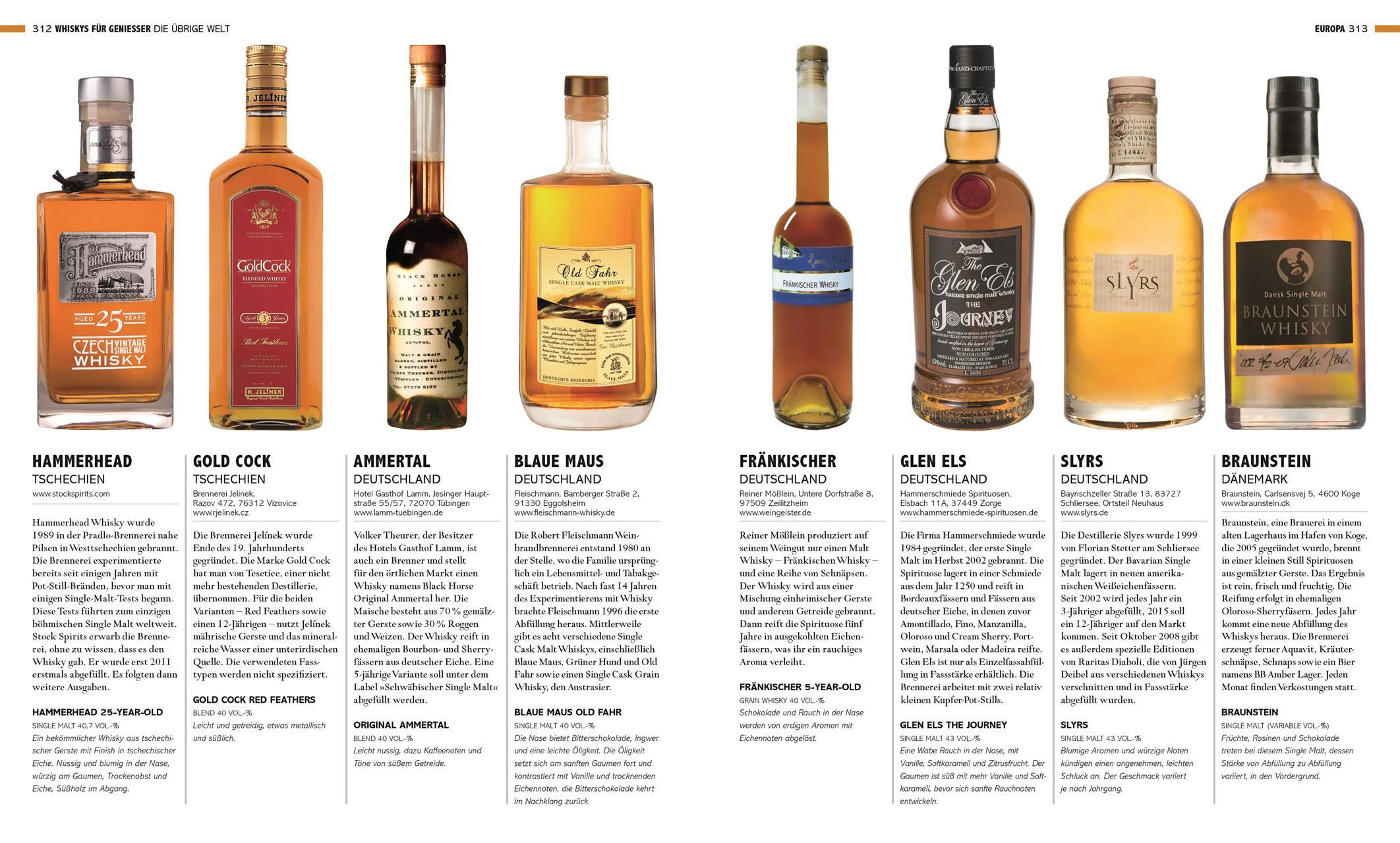 Beispielinhalt (Bild) Whiskys der Welt