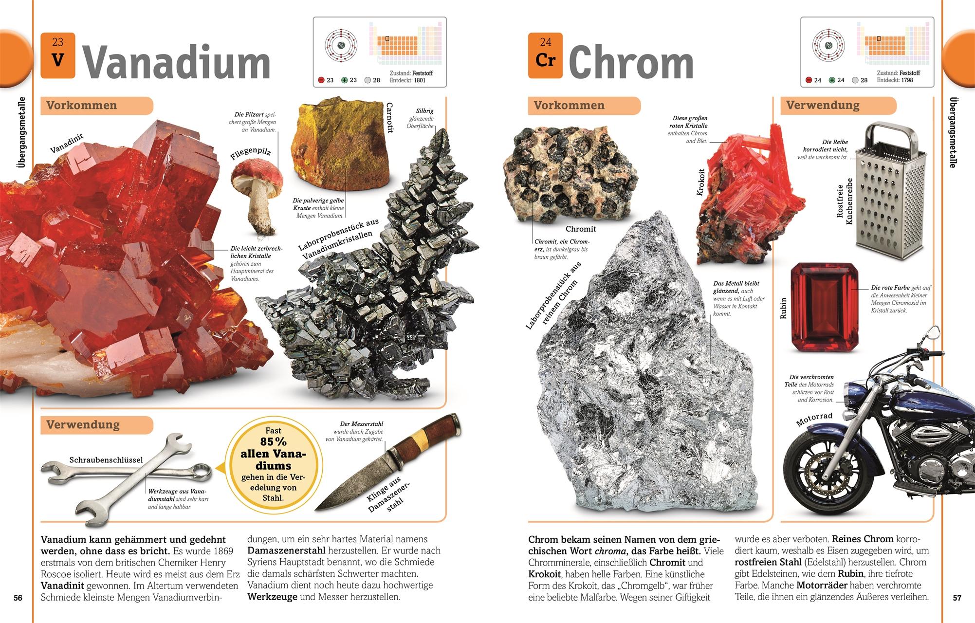Beispielinhalt (Bild) Alles ist Chemie!