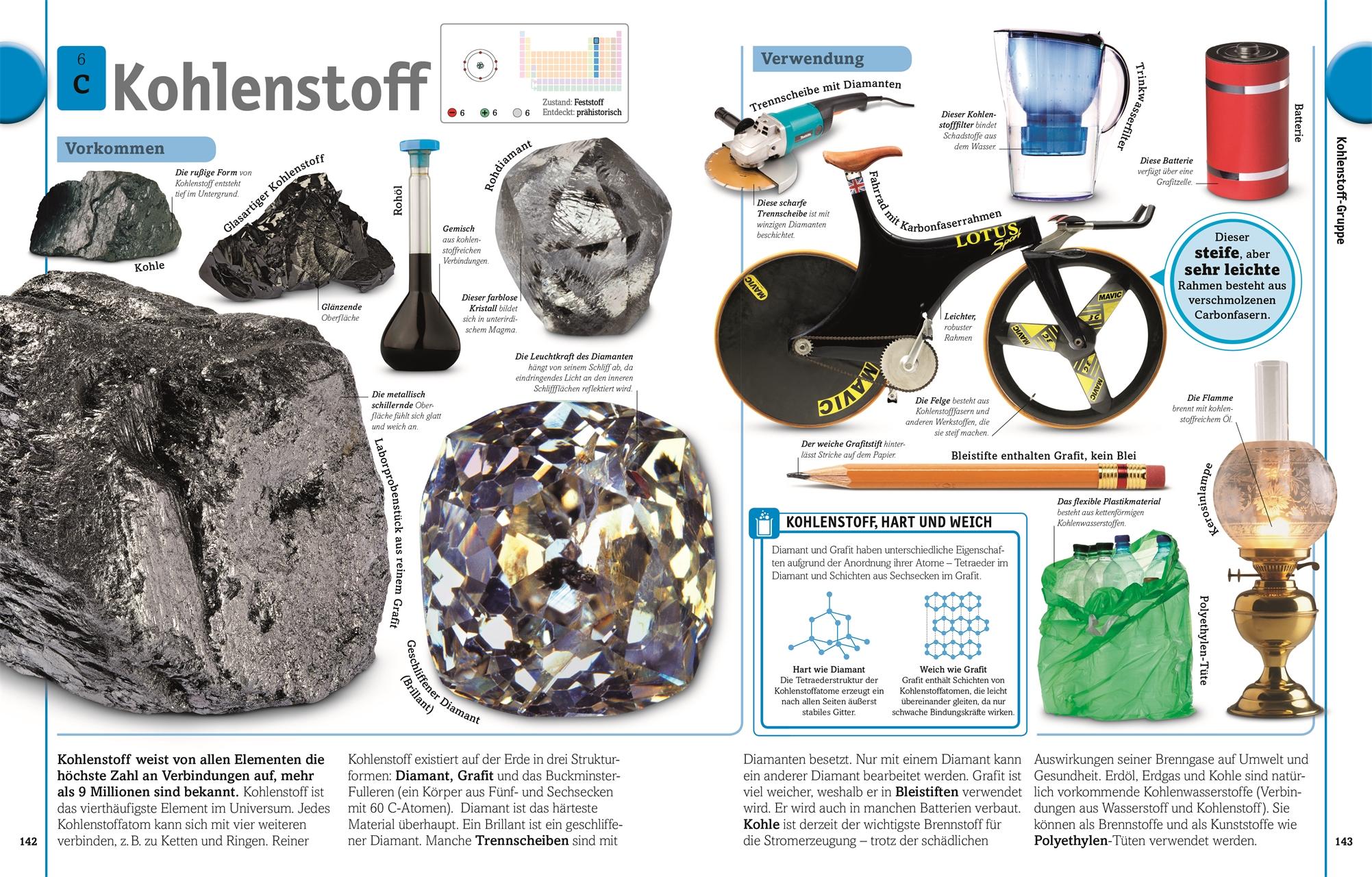 Beispielinhalt (Bild) Alles ist Chemie!