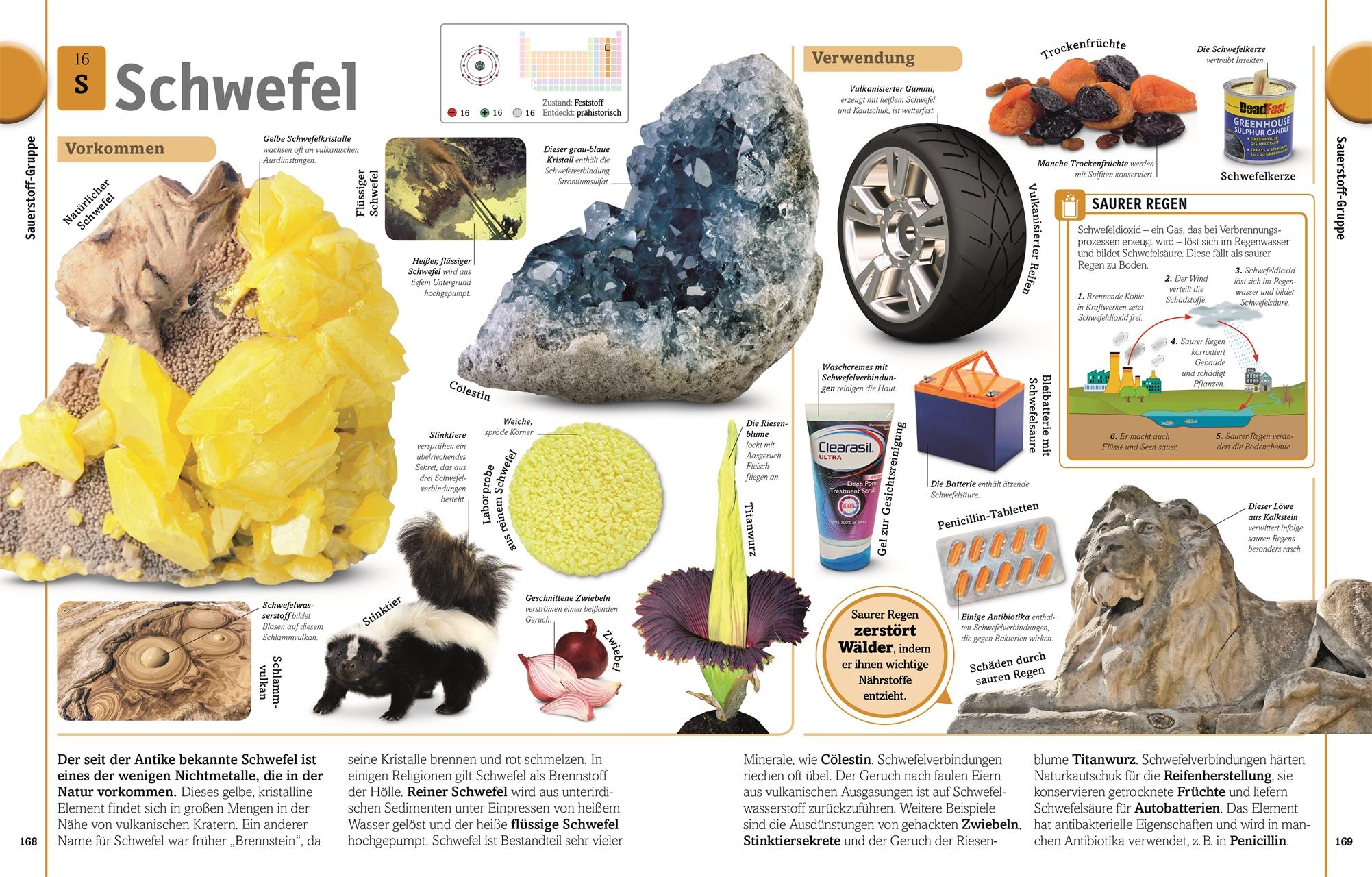 Beispielinhalt (Bild) Alles ist Chemie!