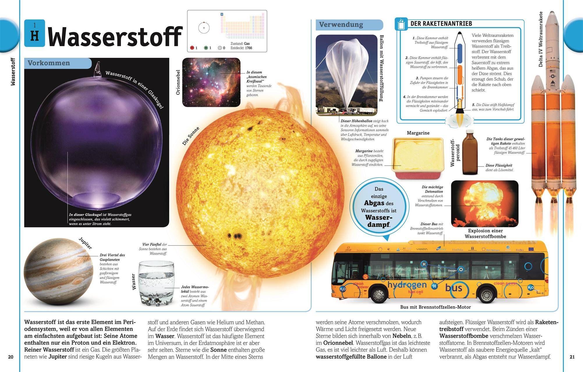 Beispielinhalt (Bild) Alles ist Chemie!