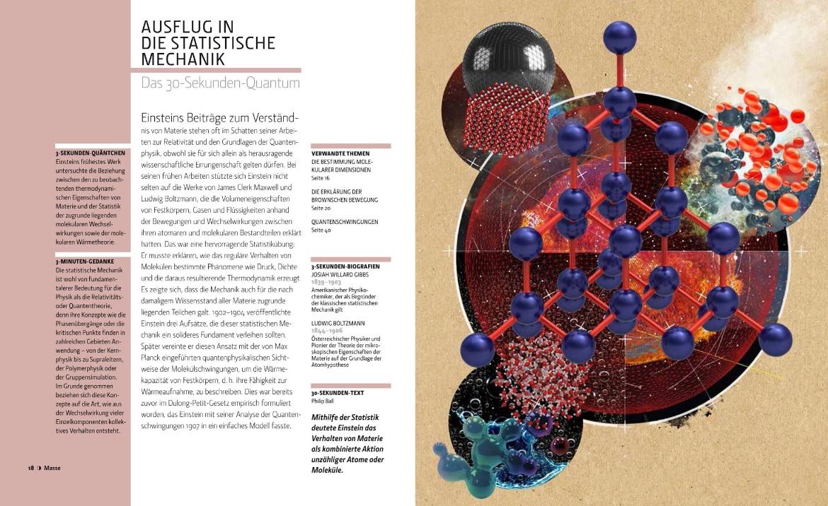 Beispielinhalt (Bild) Einstein in 30 Sekunden