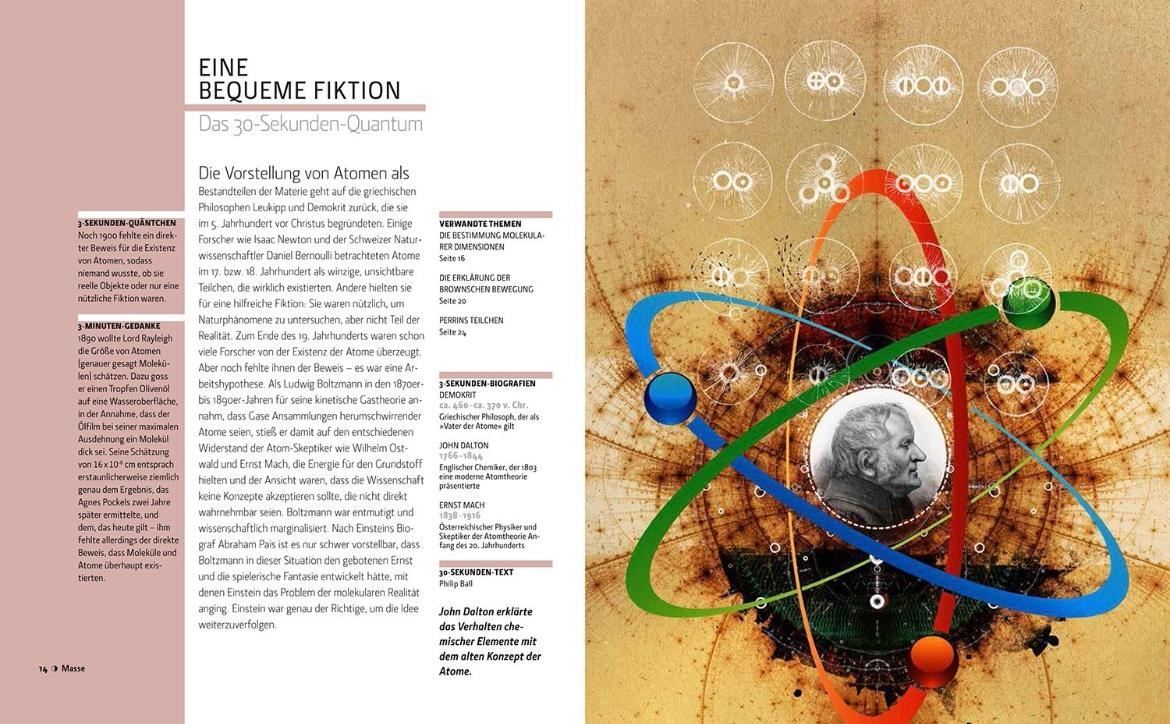 Beispielinhalt (Bild) Einstein in 30 Sekunden