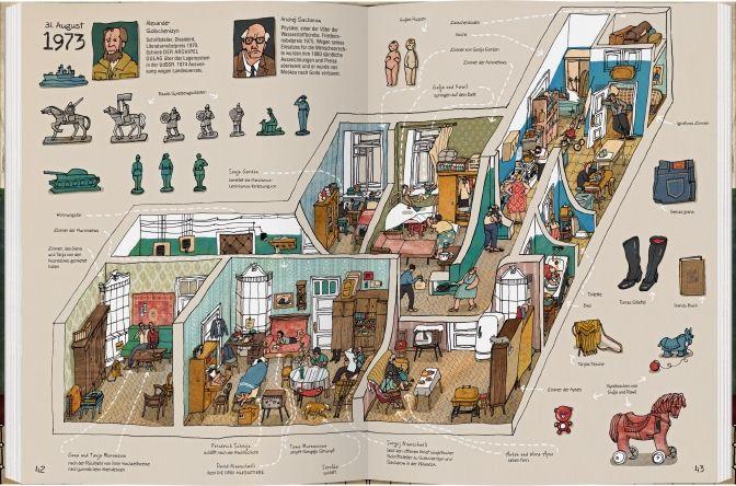 Beispielinhalt (Bild) In einem alten Haus in Moskau