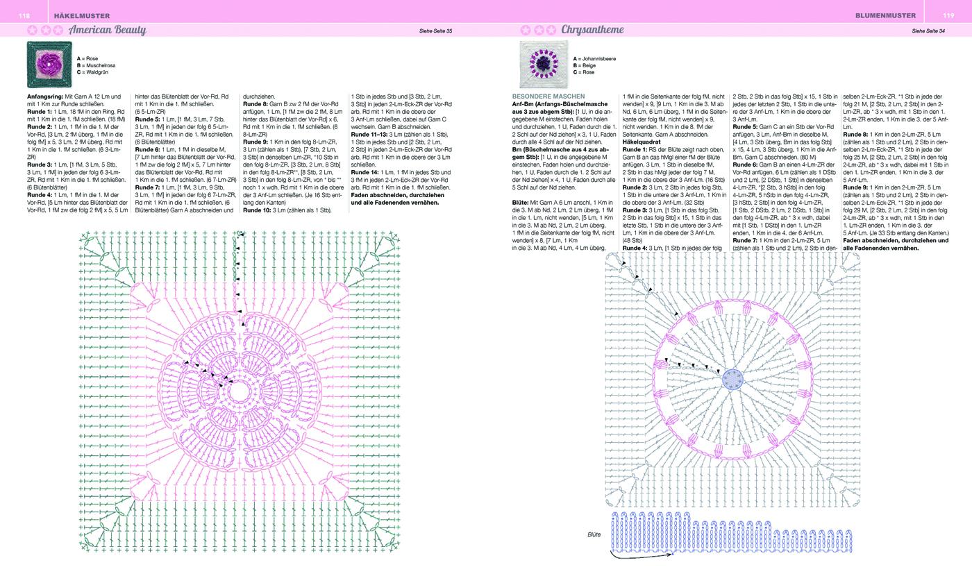 Beispielinhalt (Bild) Die Granny-Square Bibel