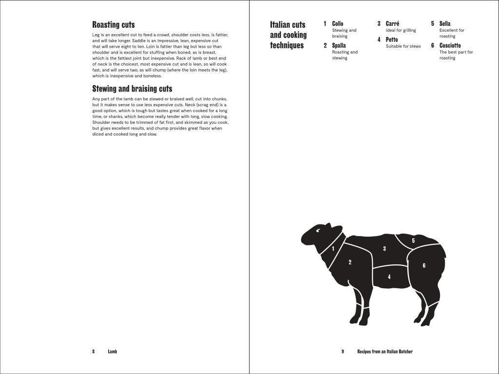 Beispielinhalt (Bild) Recipes from an Italian Butcher
