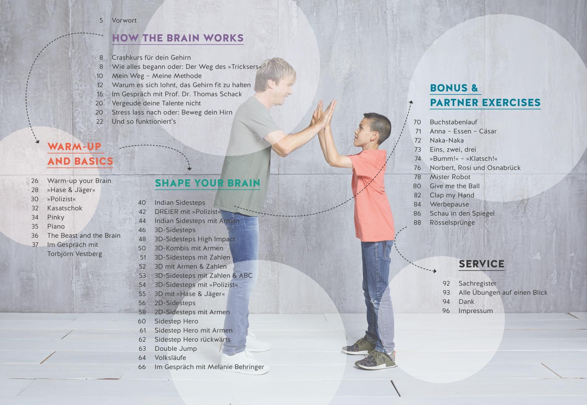 Beispielinhalt (Bild) Beweg dein Hirn