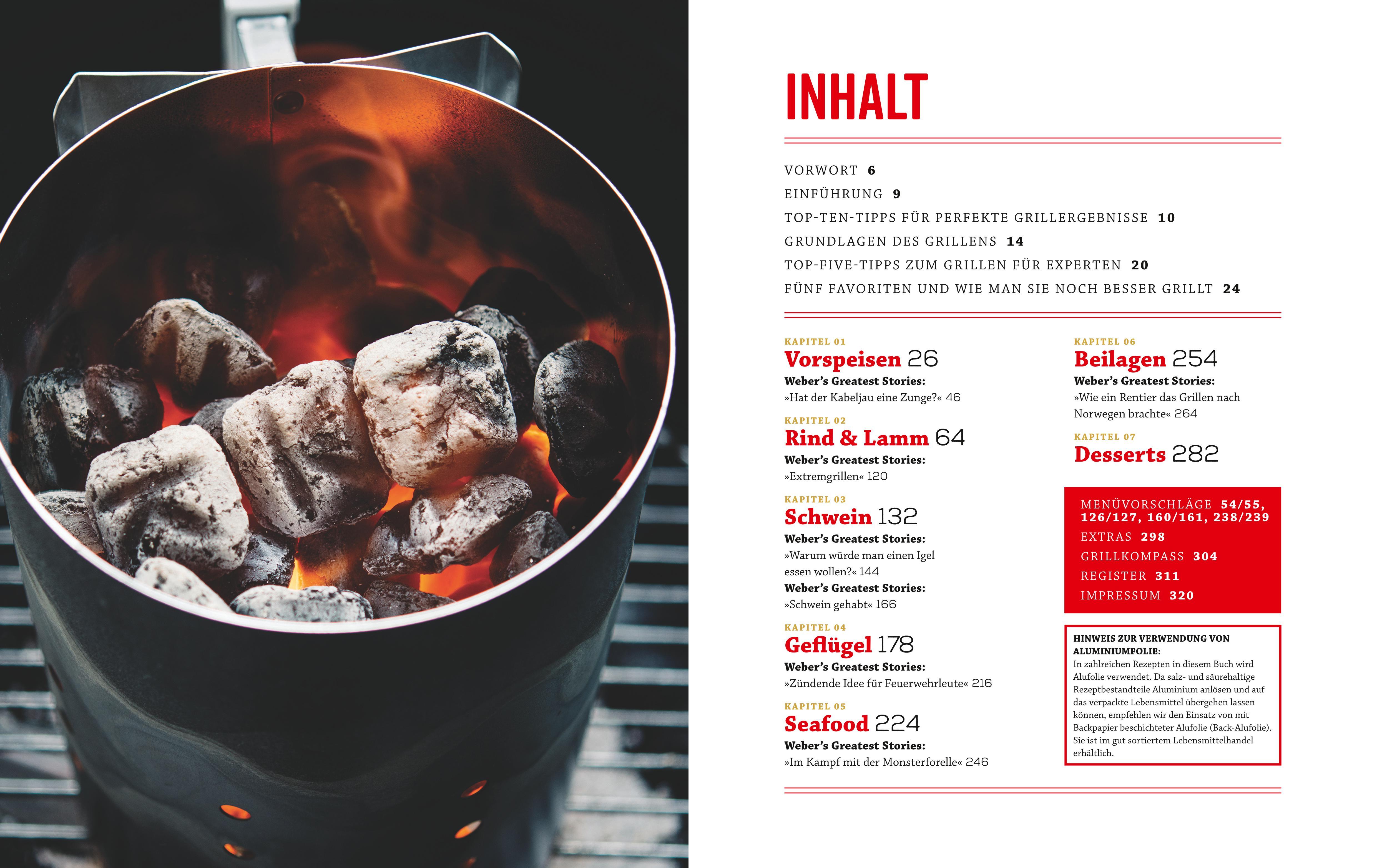 Beispielinhalt (Bild) Weber's Greatest Hits