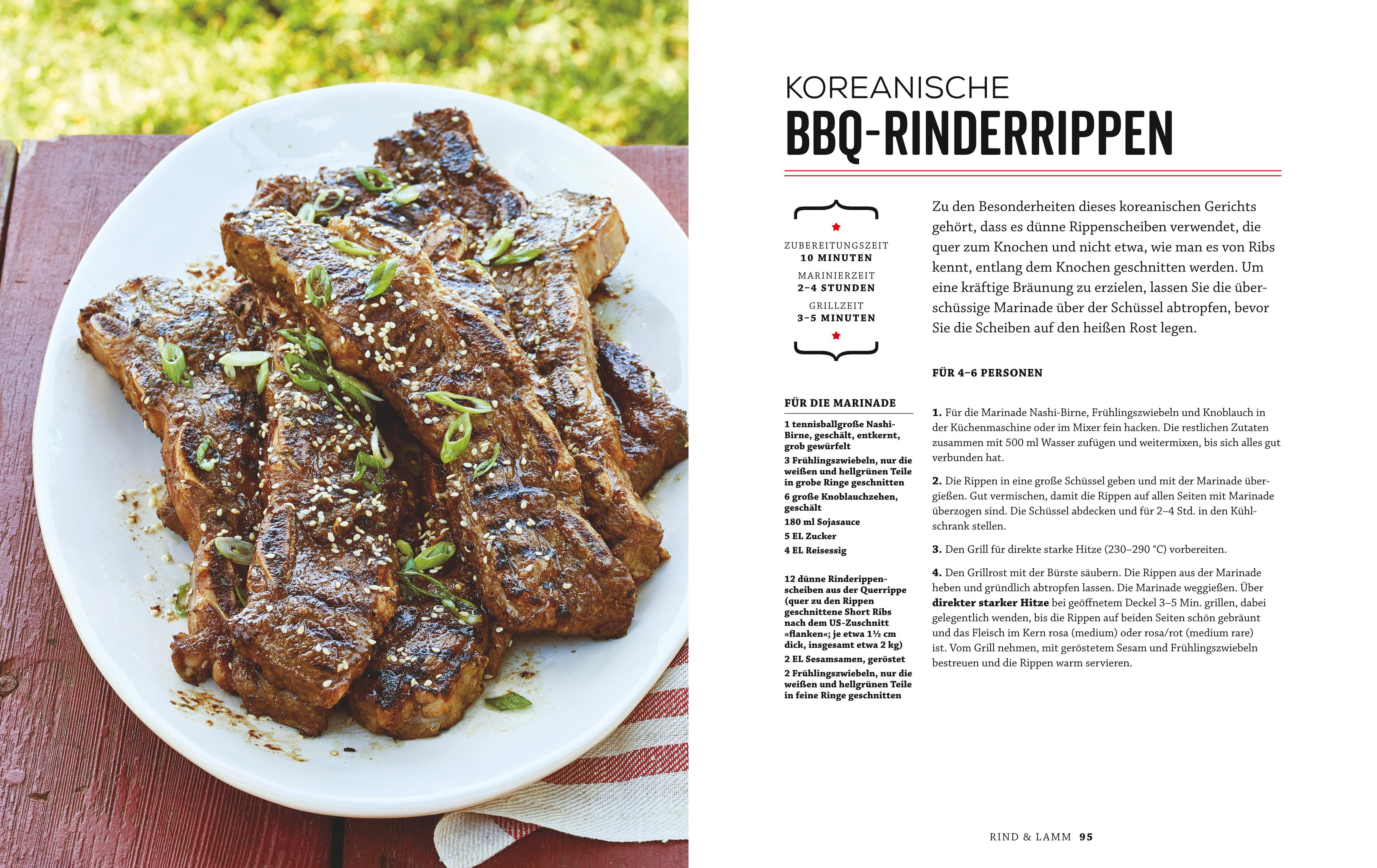 Beispielinhalt (Bild) Weber's Greatest Hits