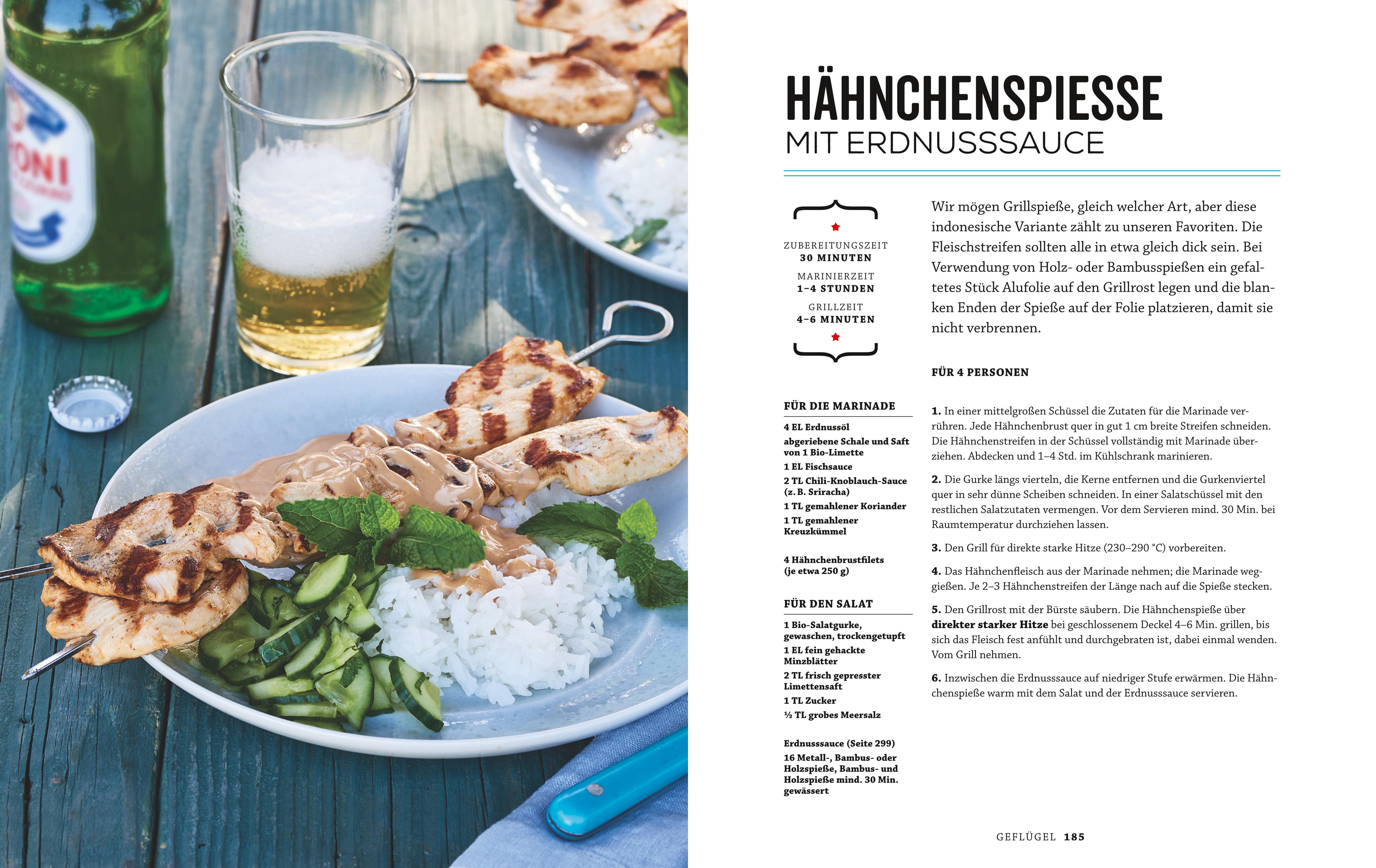 Beispielinhalt (Bild) Weber's Greatest Hits