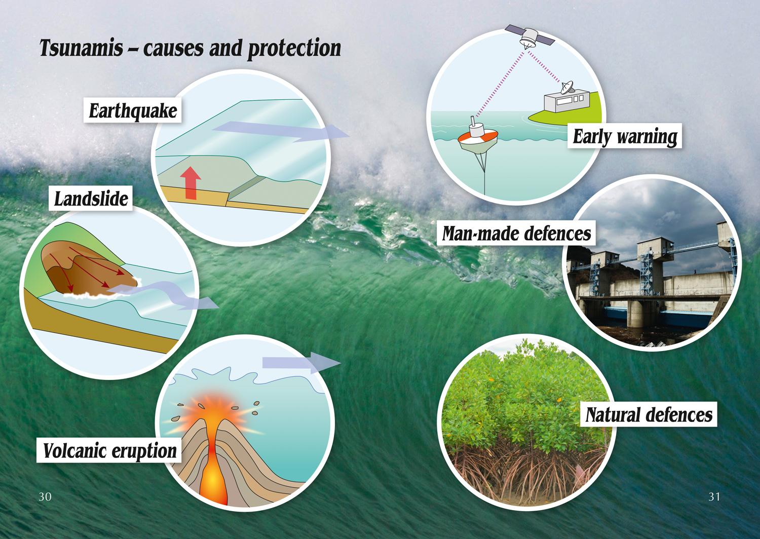 Beispielinhalt (Bild) Collins Big Cat - Tsunamis
