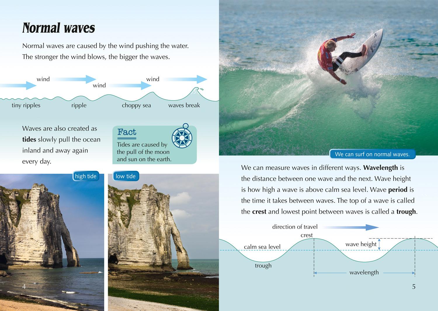 Beispielinhalt (Bild) Collins Big Cat - Tsunamis