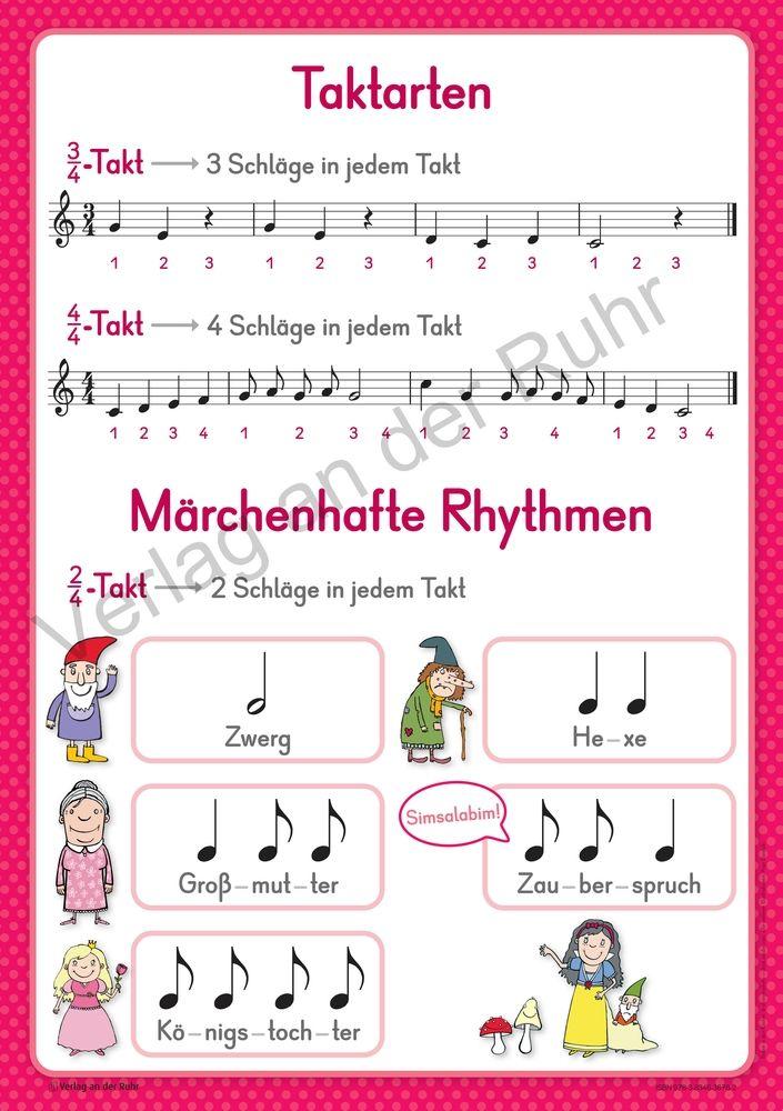 Beispielinhalt (Bild) 10 große Merk-Poster Musik