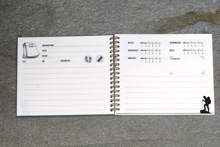 Beispielinhalt (Bild) Gipfeltagebuch