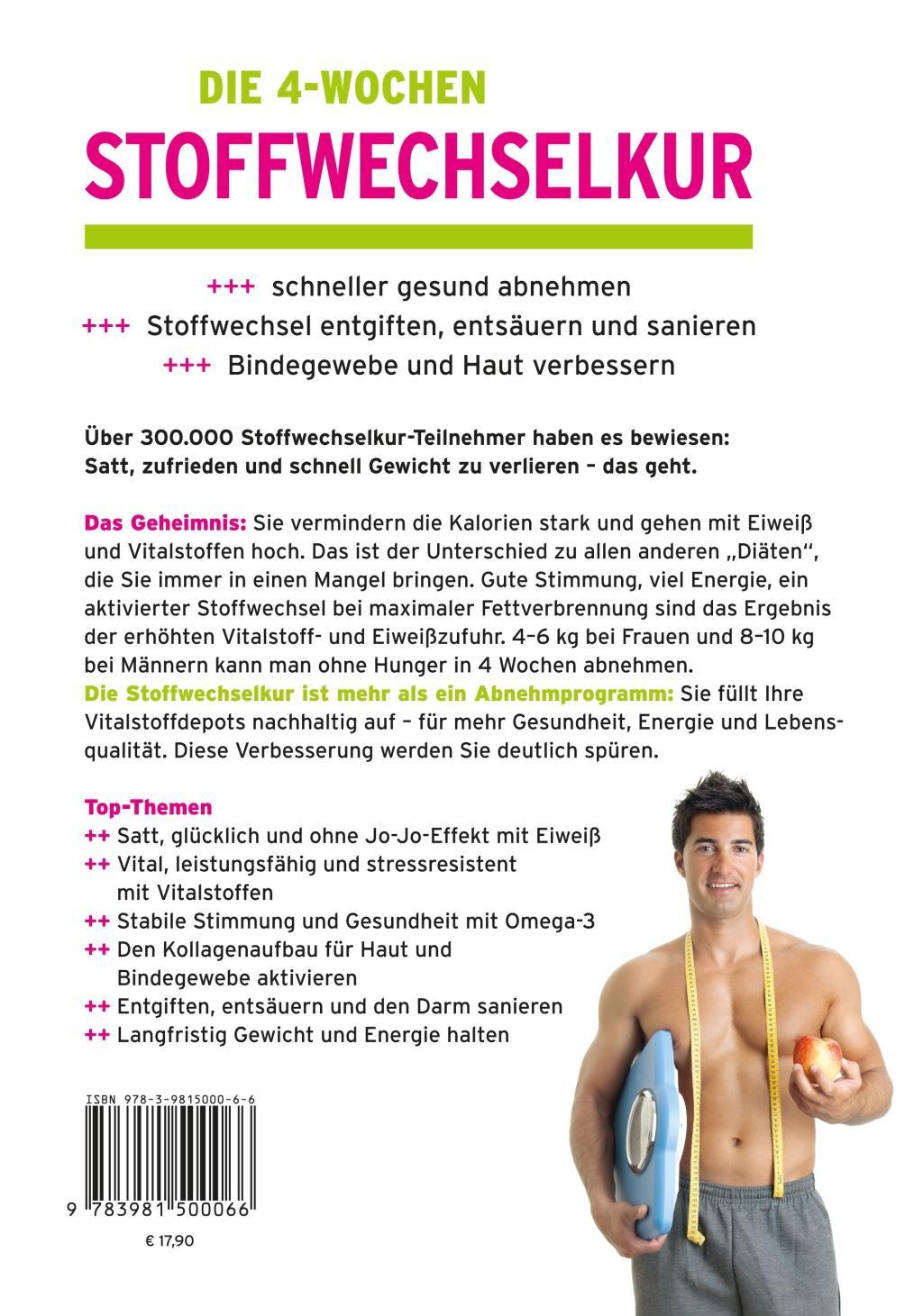 Beispielinhalt (Bild) Die 4-Wochen Stoffwechselkur