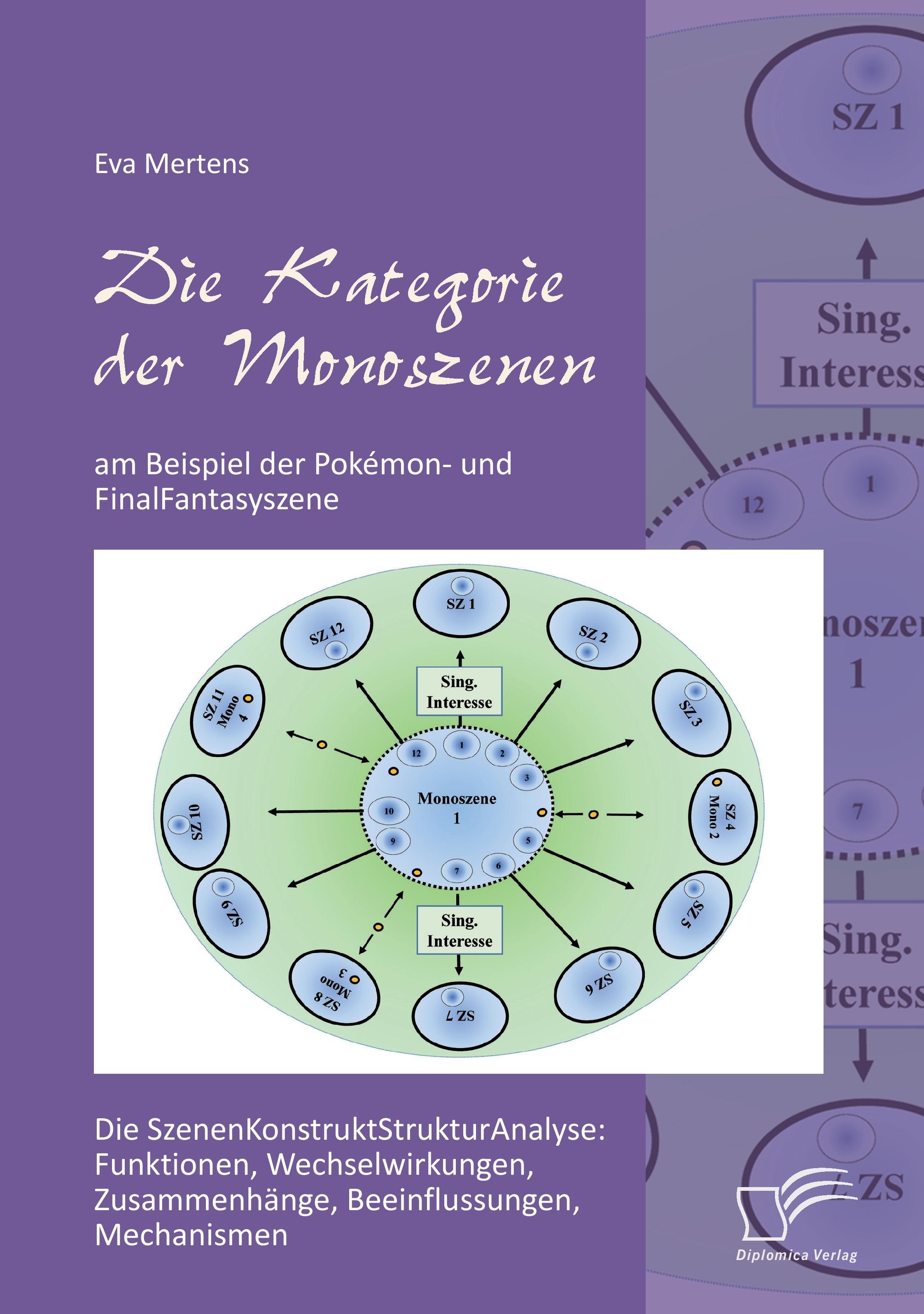 Vorderes Coverbild Die Kategorie der Monoszenen am Beispiel der Pokémon- und FinalFantasyszene
