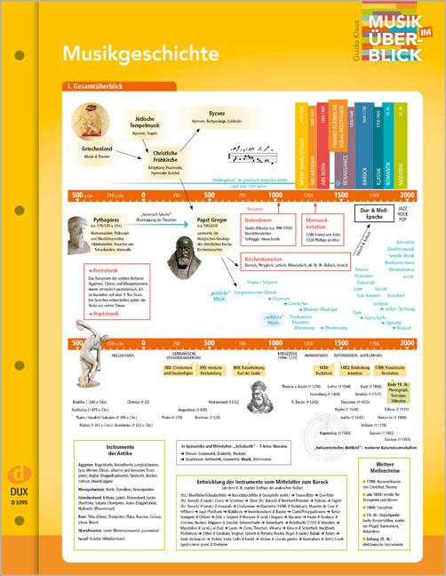 Vorderes Coverbild Musikgeschichte "Musik im Überblick"