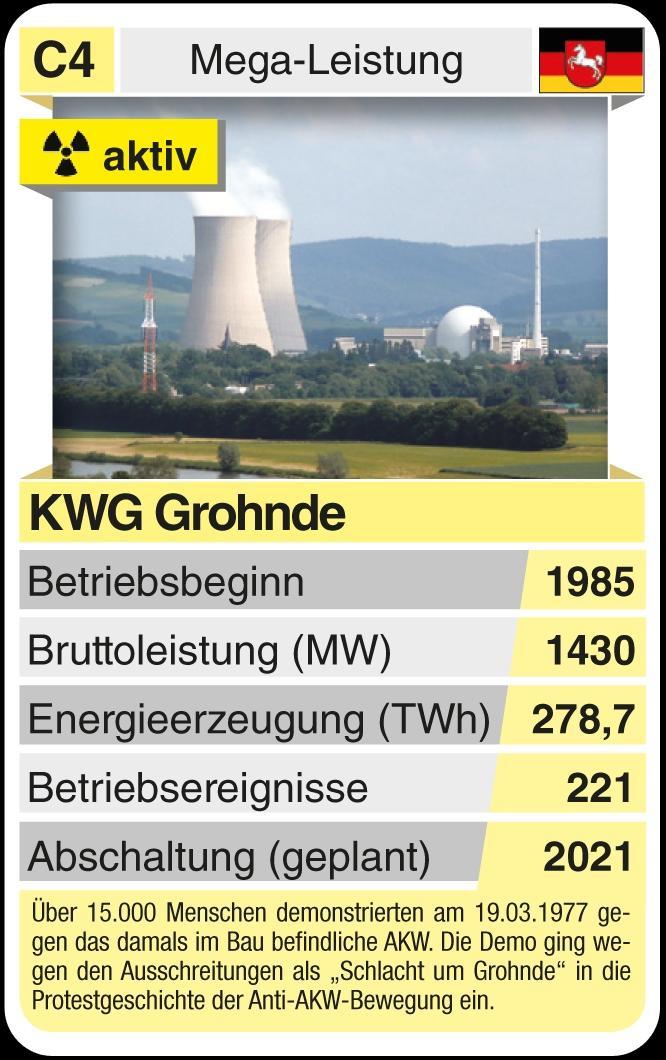 Beispielinhalt (Bild) Deutschlands Atomkraftwerke