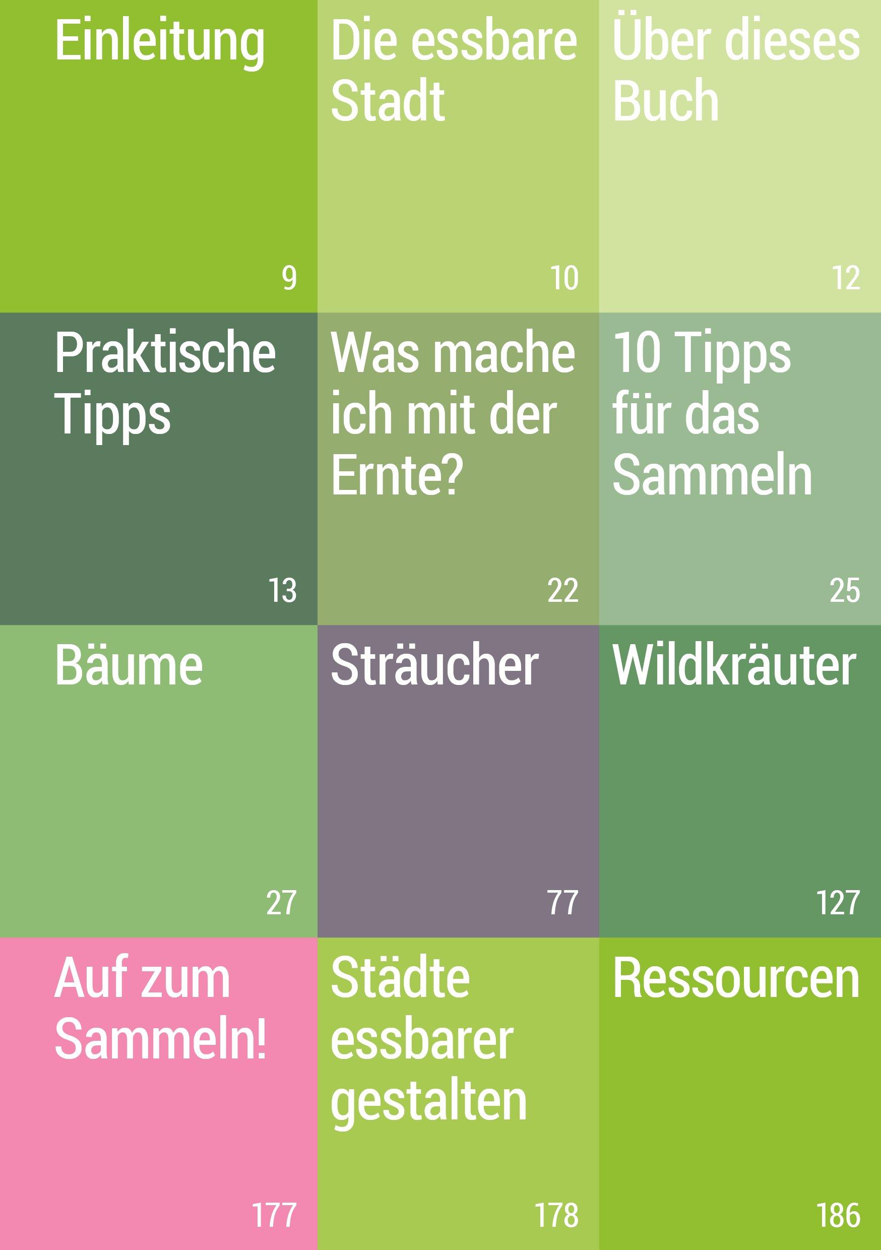 Beispielinhalt (Bild) Geh raus! Deine Stadt ist essbar