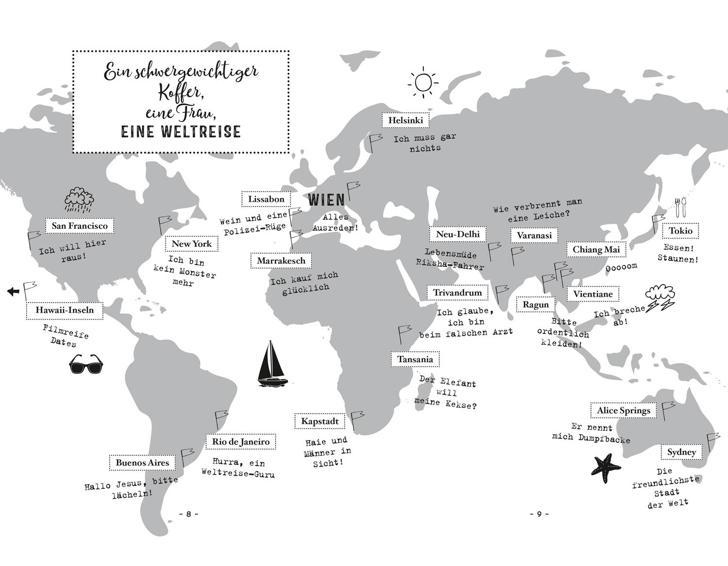 Beispielinhalt (Bild) Mein Date mit der Welt