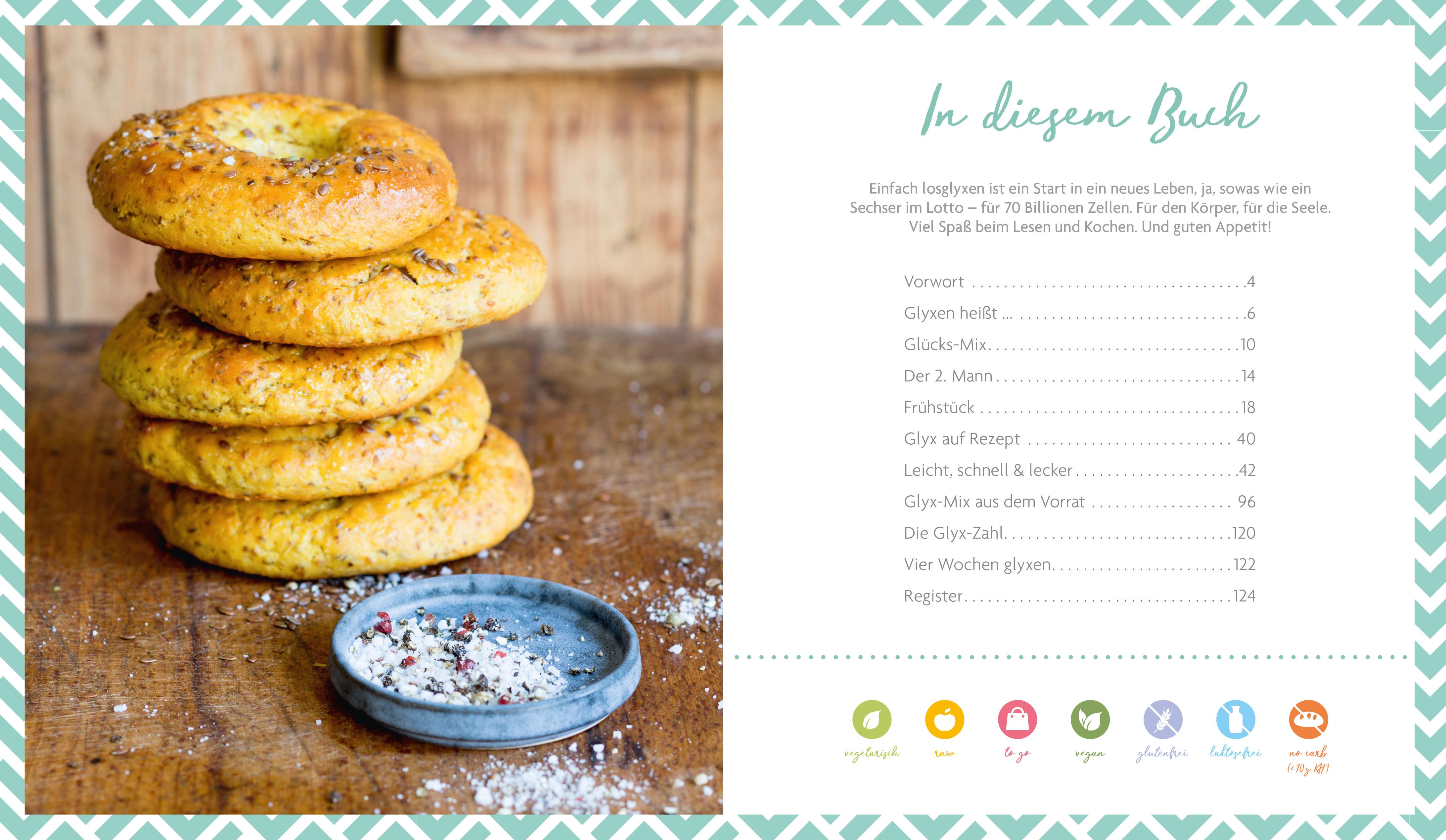 Beispielinhalt (Bild) Glyx-Mix