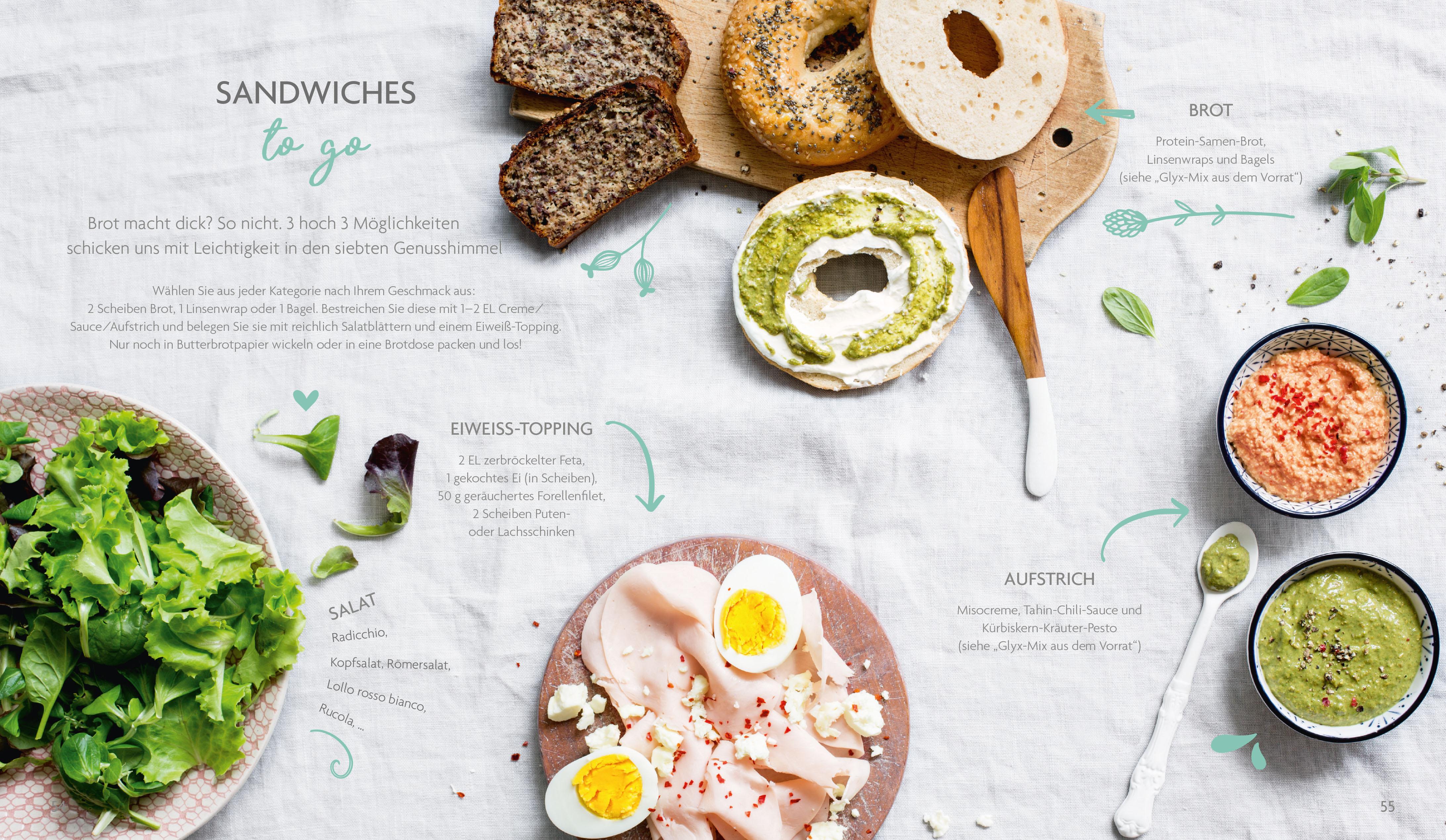 Beispielinhalt (Bild) Glyx-Mix