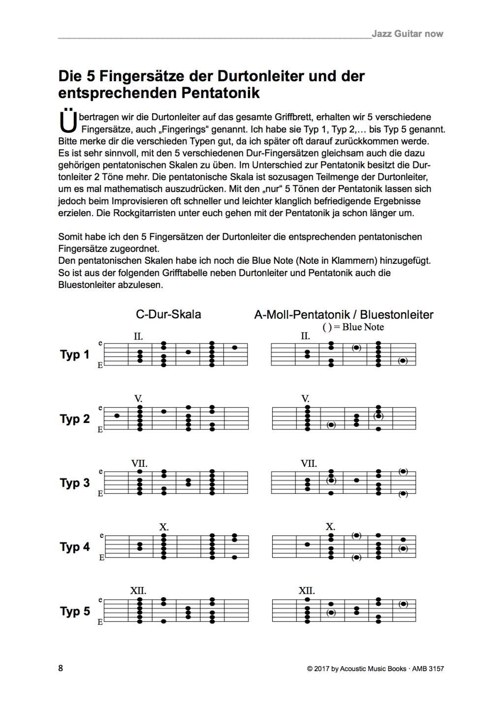 Beispielinhalt (Bild) Jazz Guitar now! Mit CD