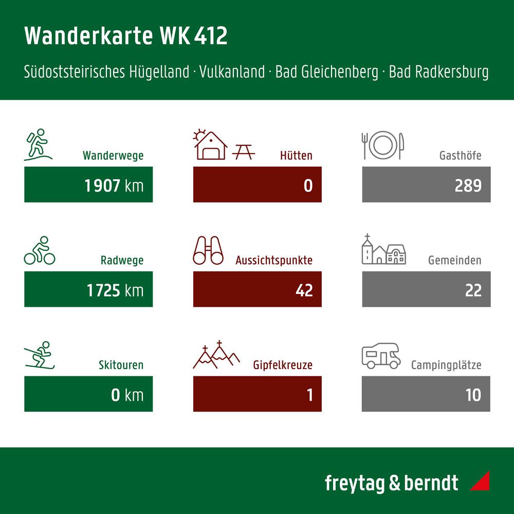 Beispielinhalt (Bild) Südoststeirisches Hügelland 1 : 50 000. WK 412