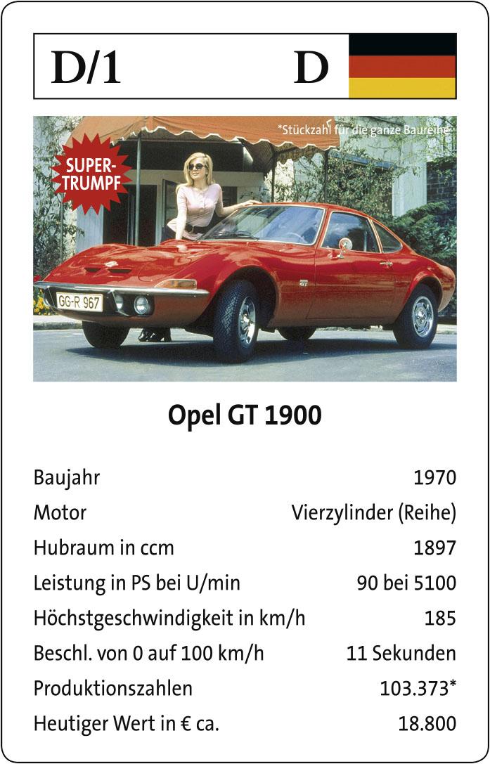 Beispielinhalt (Bild) Quartett: Autos der 70er