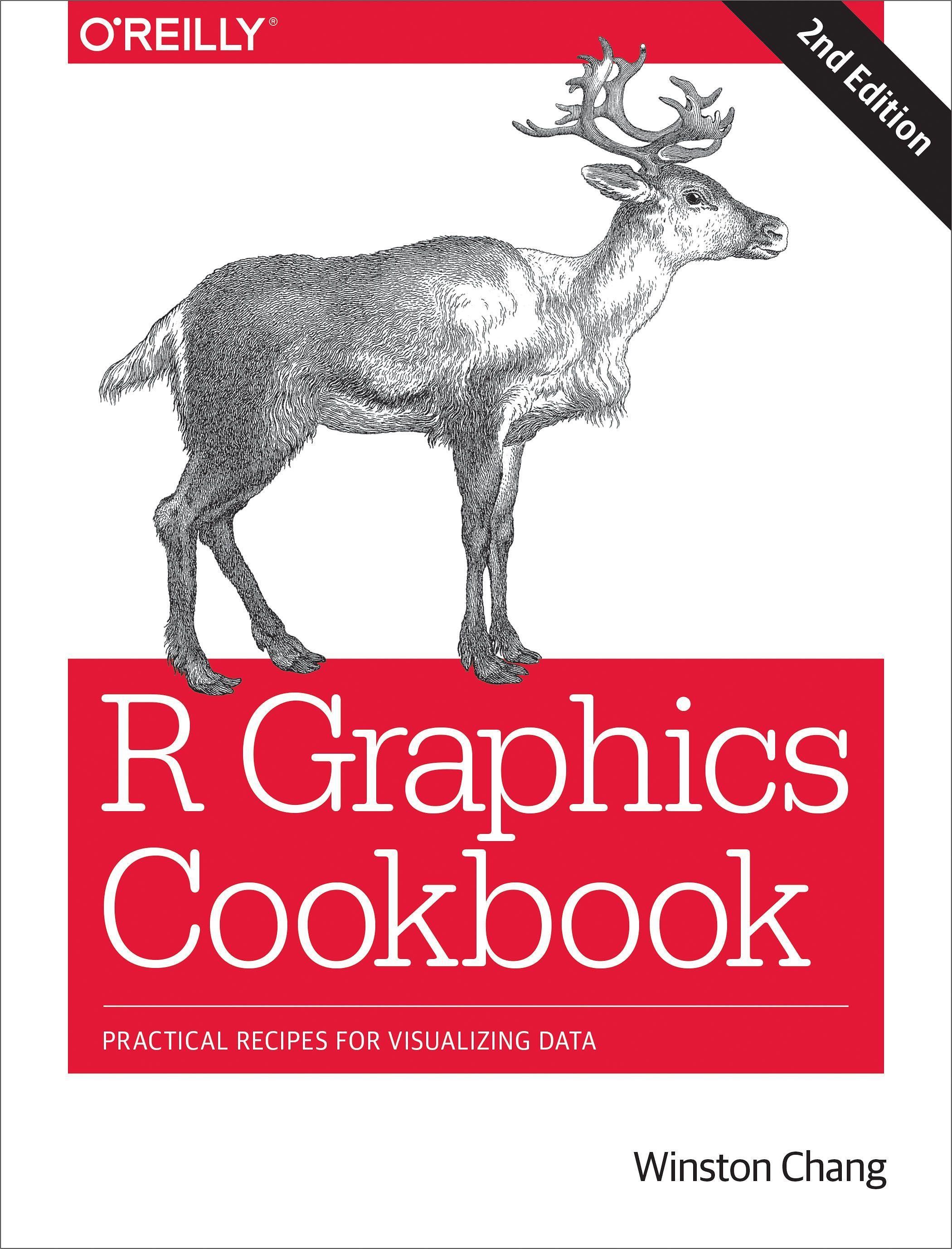 Vorderes Coverbild R Graphics Cookbook