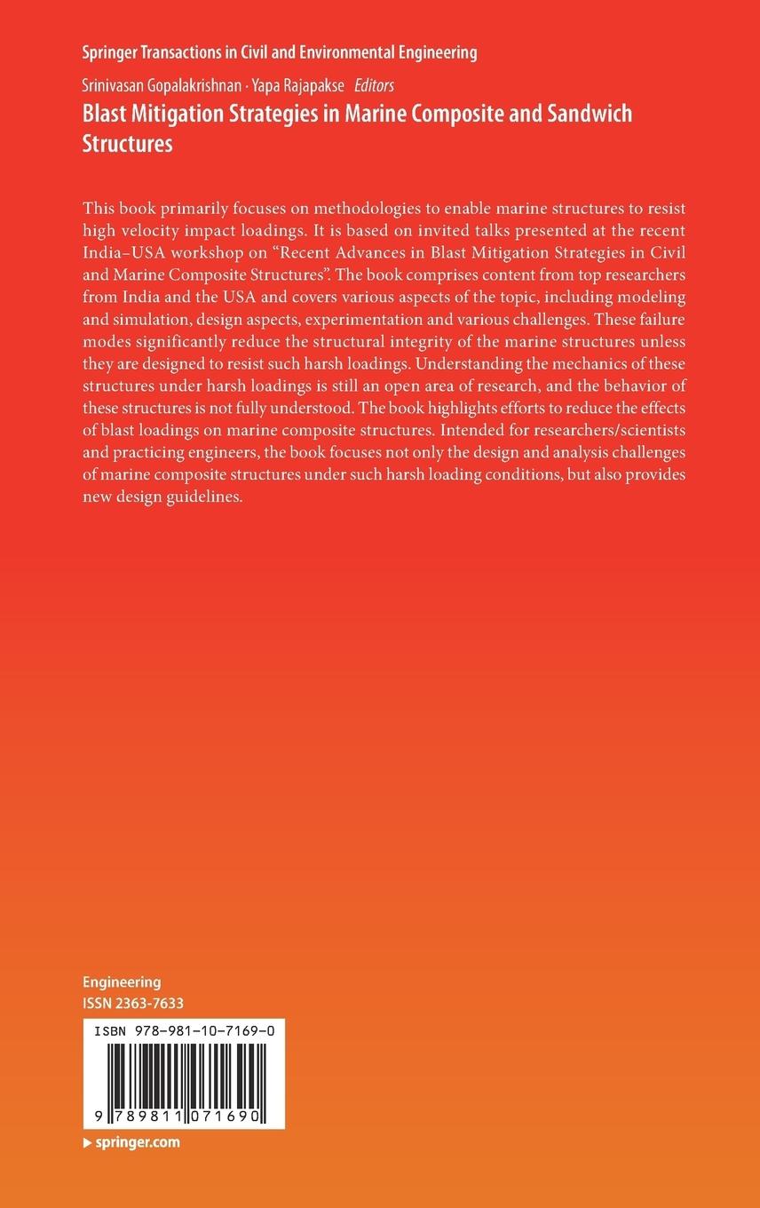 Rückseitencover Blast Mitigation Strategies in Marine Composite and Sandwich Structures