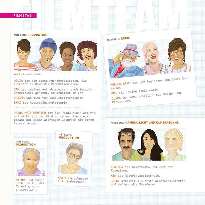 Beispielinhalt (Bild) Klappe, Cut, Hurra