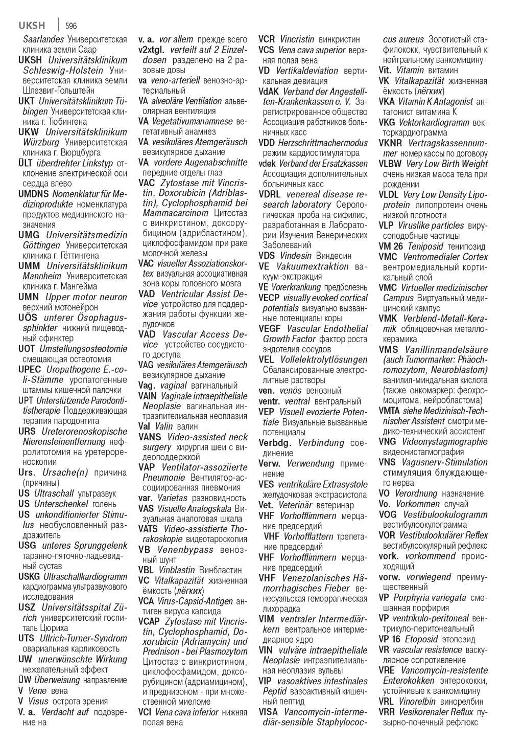 Beispielinhalt (Bild) Fachwörterbuch Medizin Deutsch-Russisch