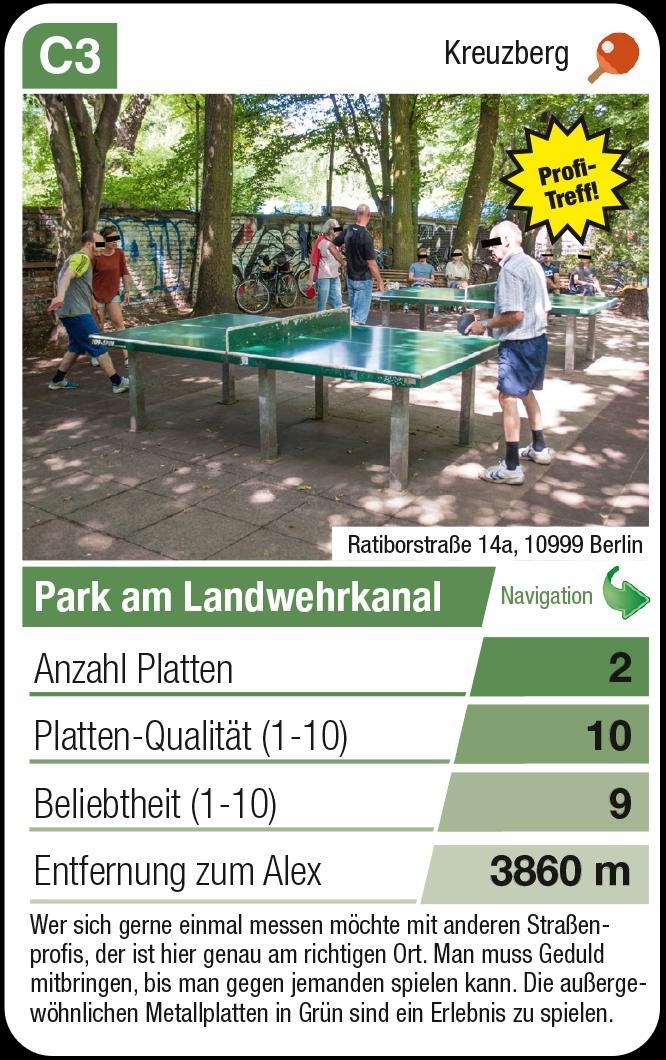 Beispielinhalt (Bild) Berliner Tischtennisplatten Quartett Spiel